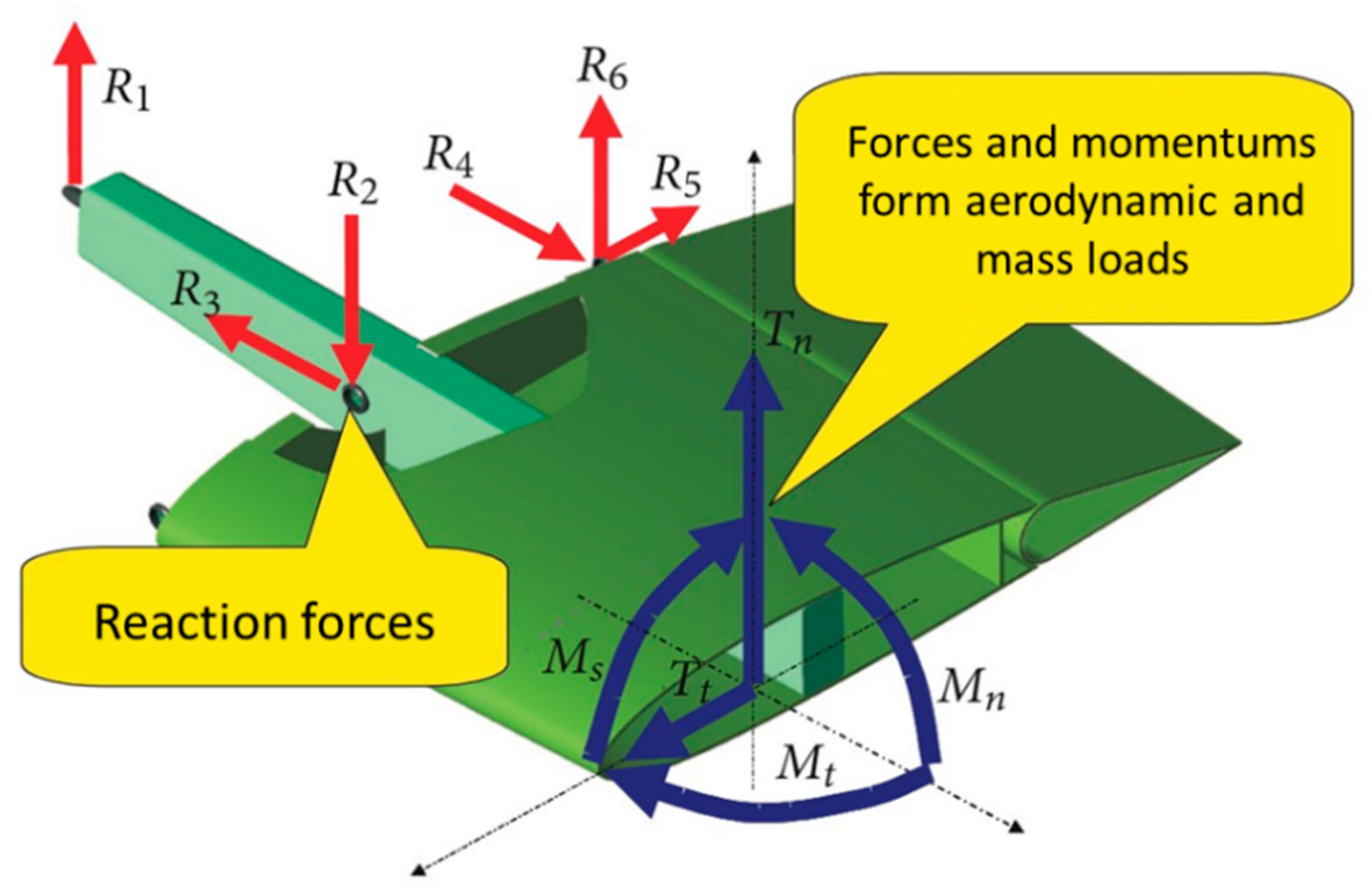 Applsci 11 02645 g011