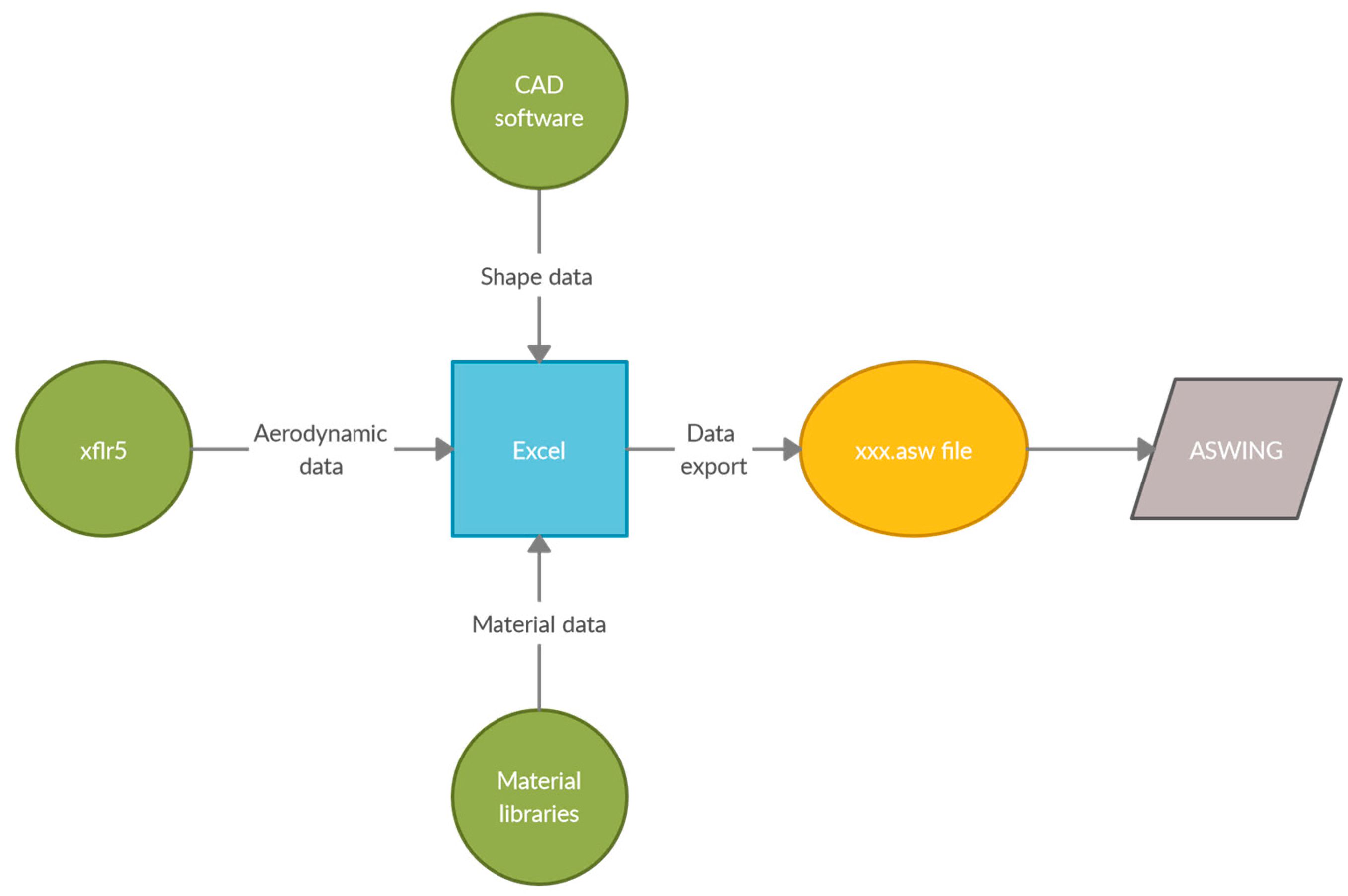 Applsci 11 02645 g021