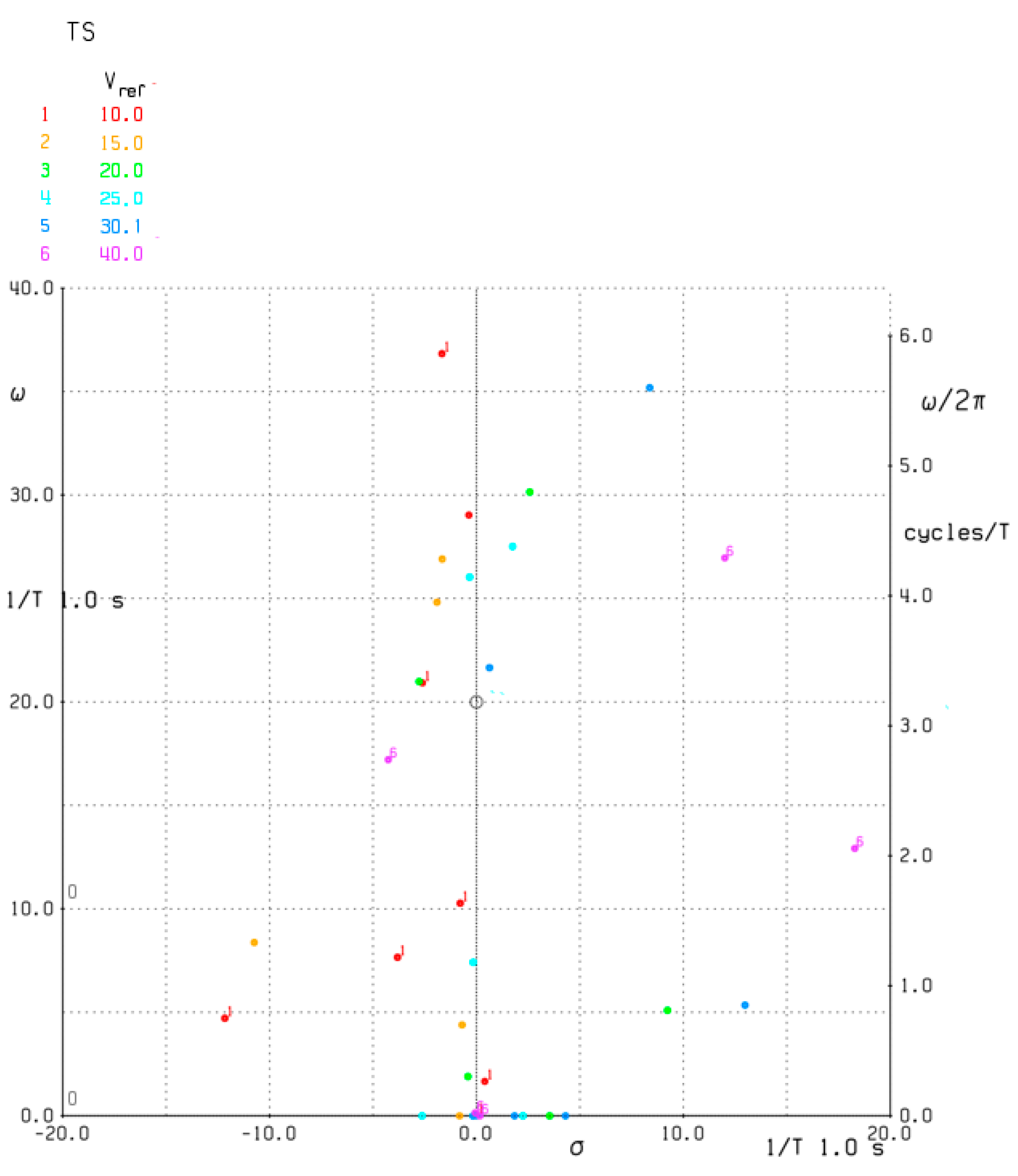 Applsci 11 02645 g022