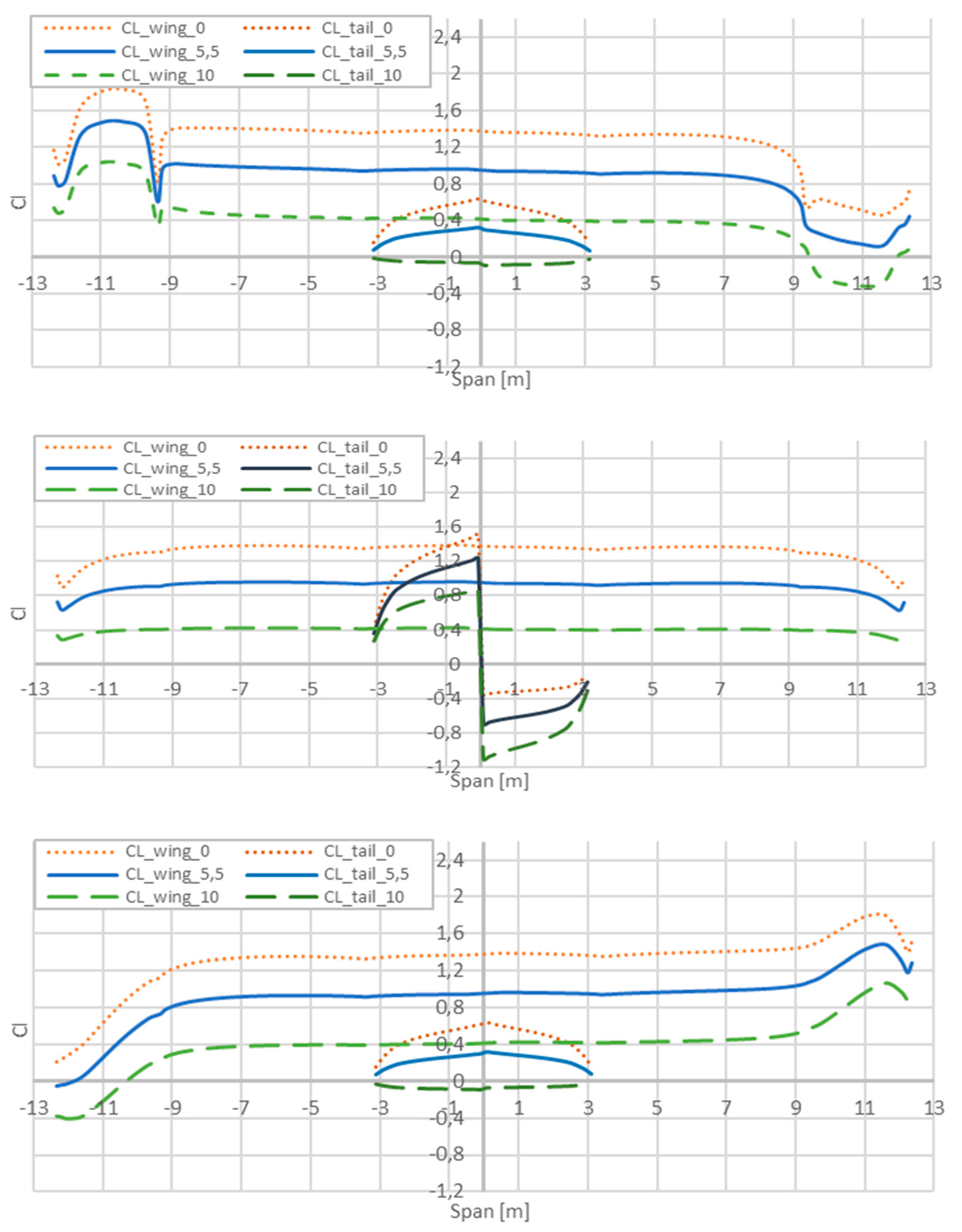 Applsci 11 02645 g024