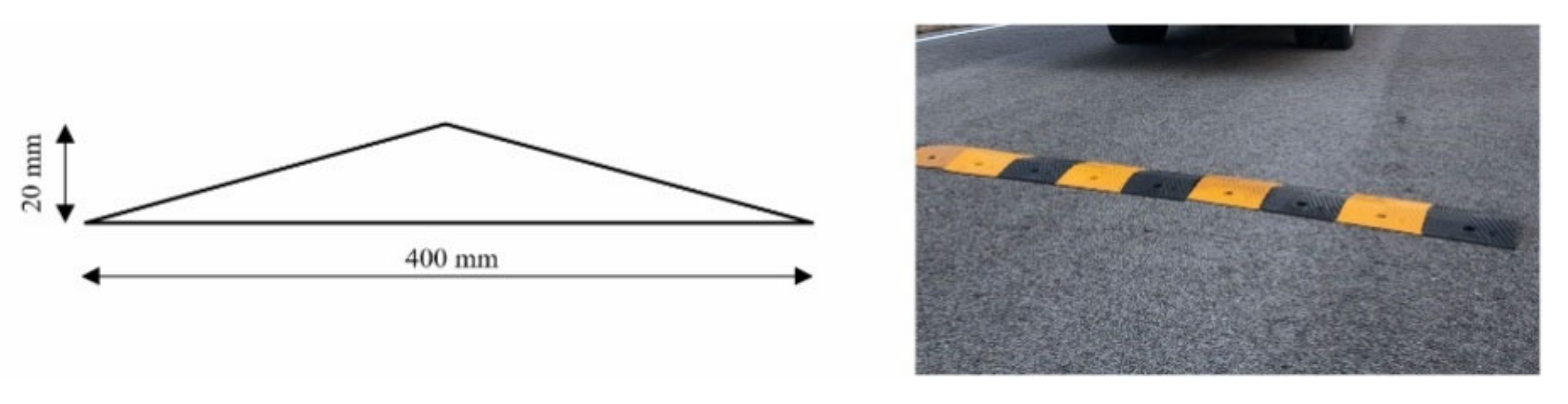 Applsci 11 02647 g002 Applsci 11 02647 g002