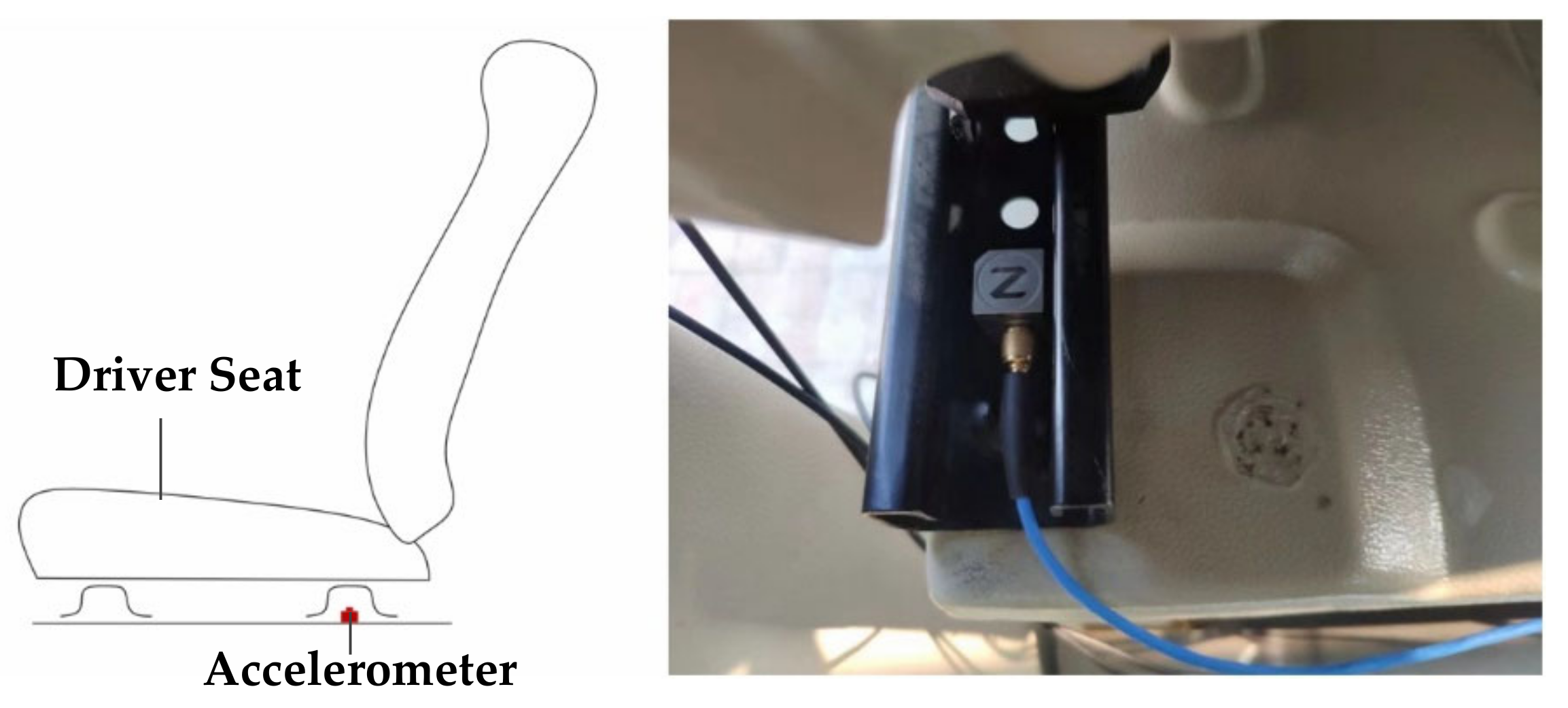 Applsci 11 02647 g003 Applsci 11 02647 g003