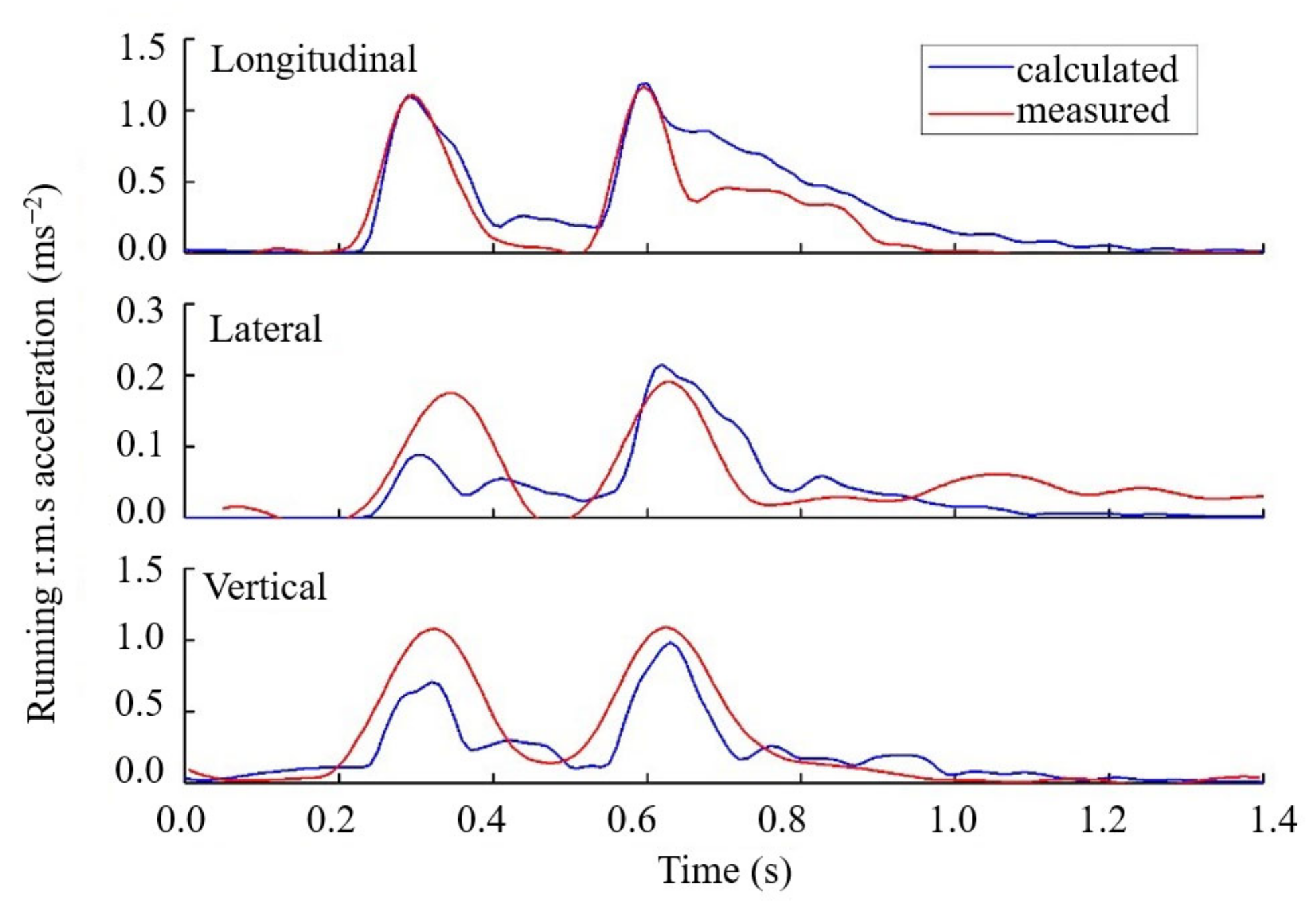 Applsci 11 02647 g004 Applsci 11 02647 g004