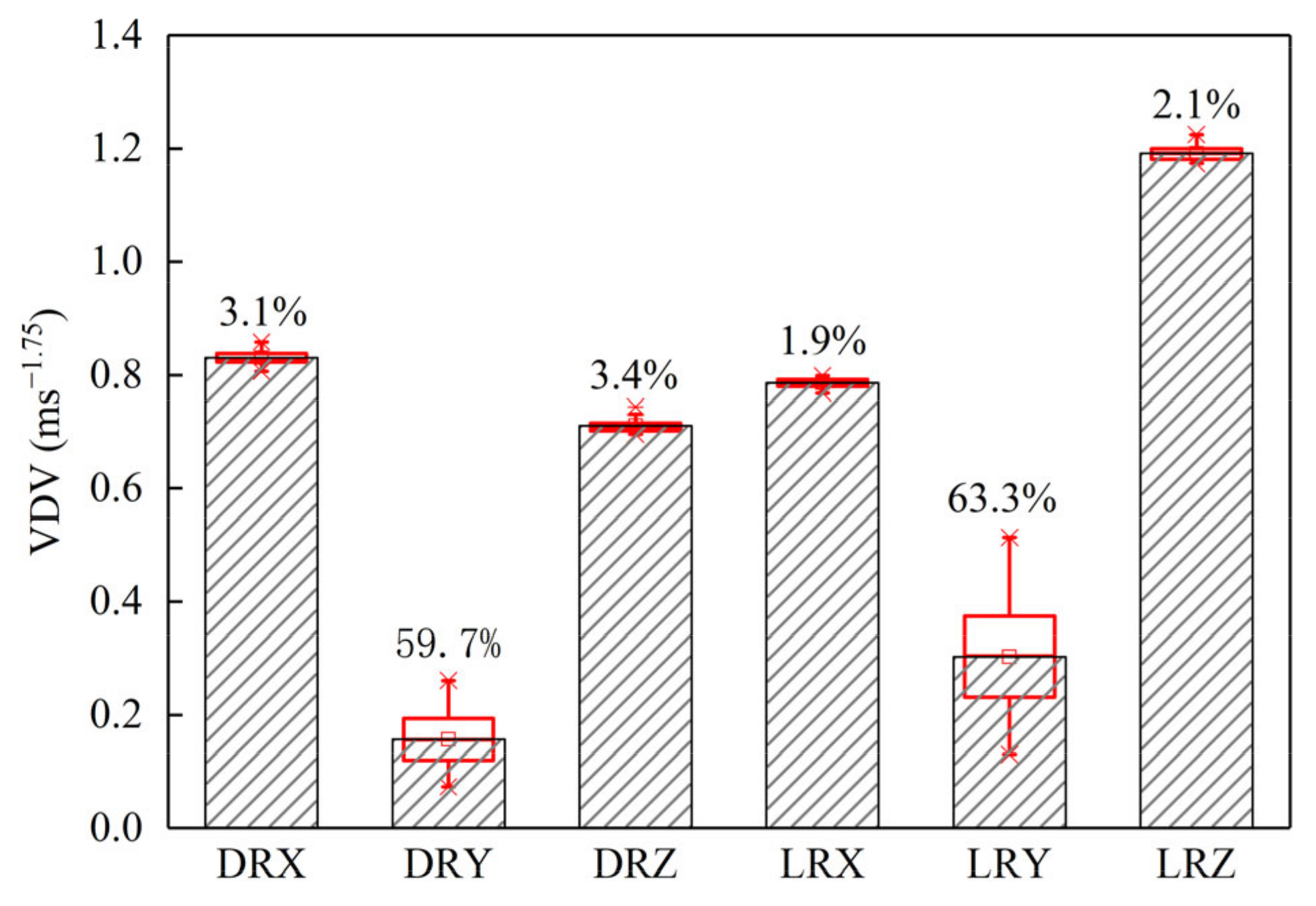 Applsci 11 02647 g005 Applsci 11 02647 g005
