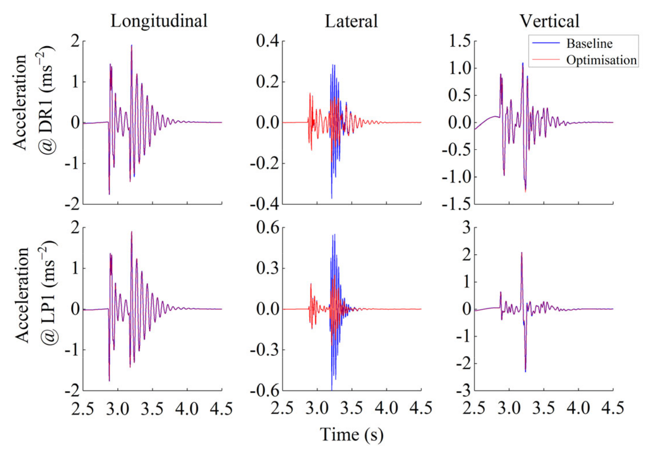 Applsci 11 02647 g008 Applsci 11 02647 g008
