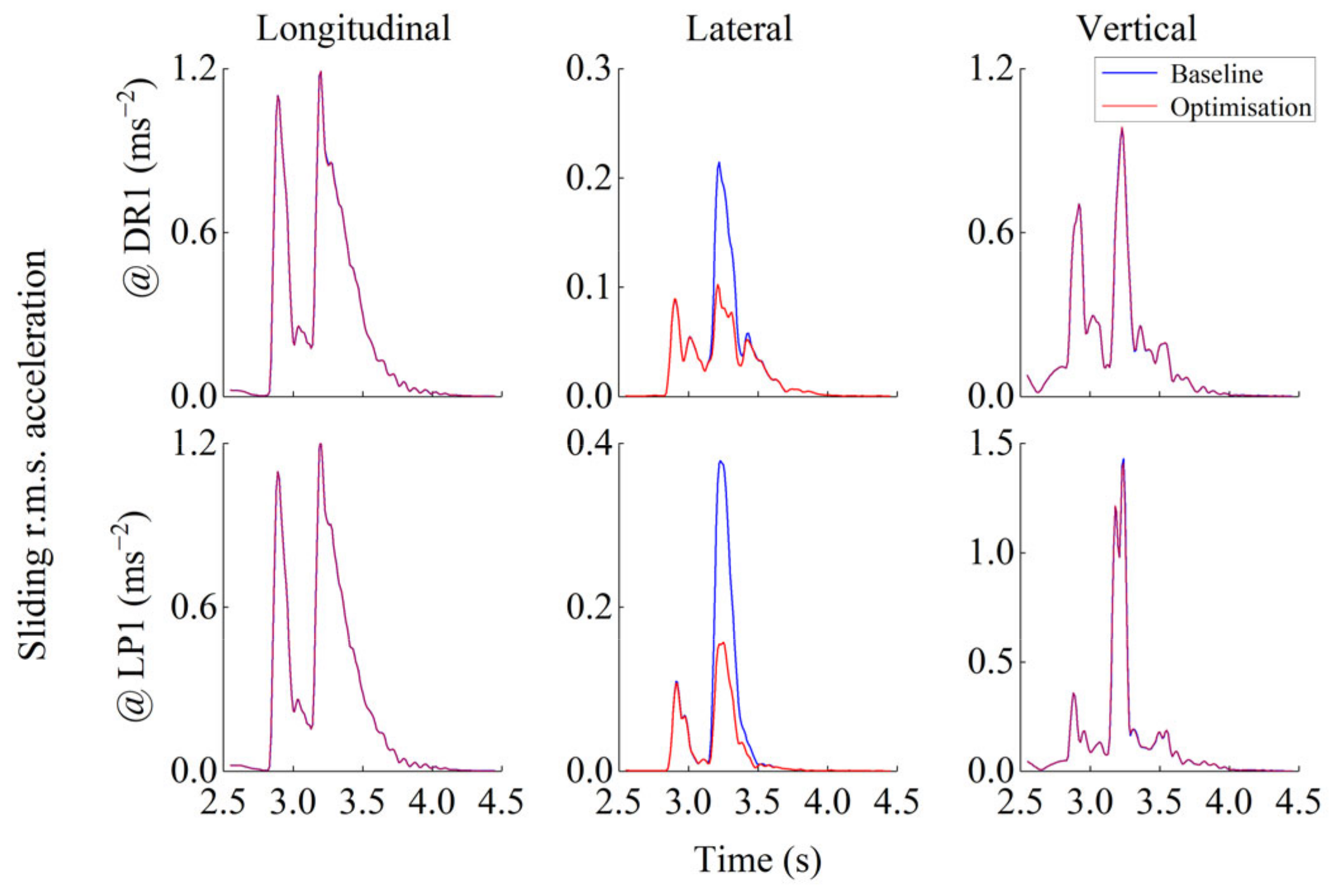 Applsci 11 02647 g009 Applsci 11 02647 g009