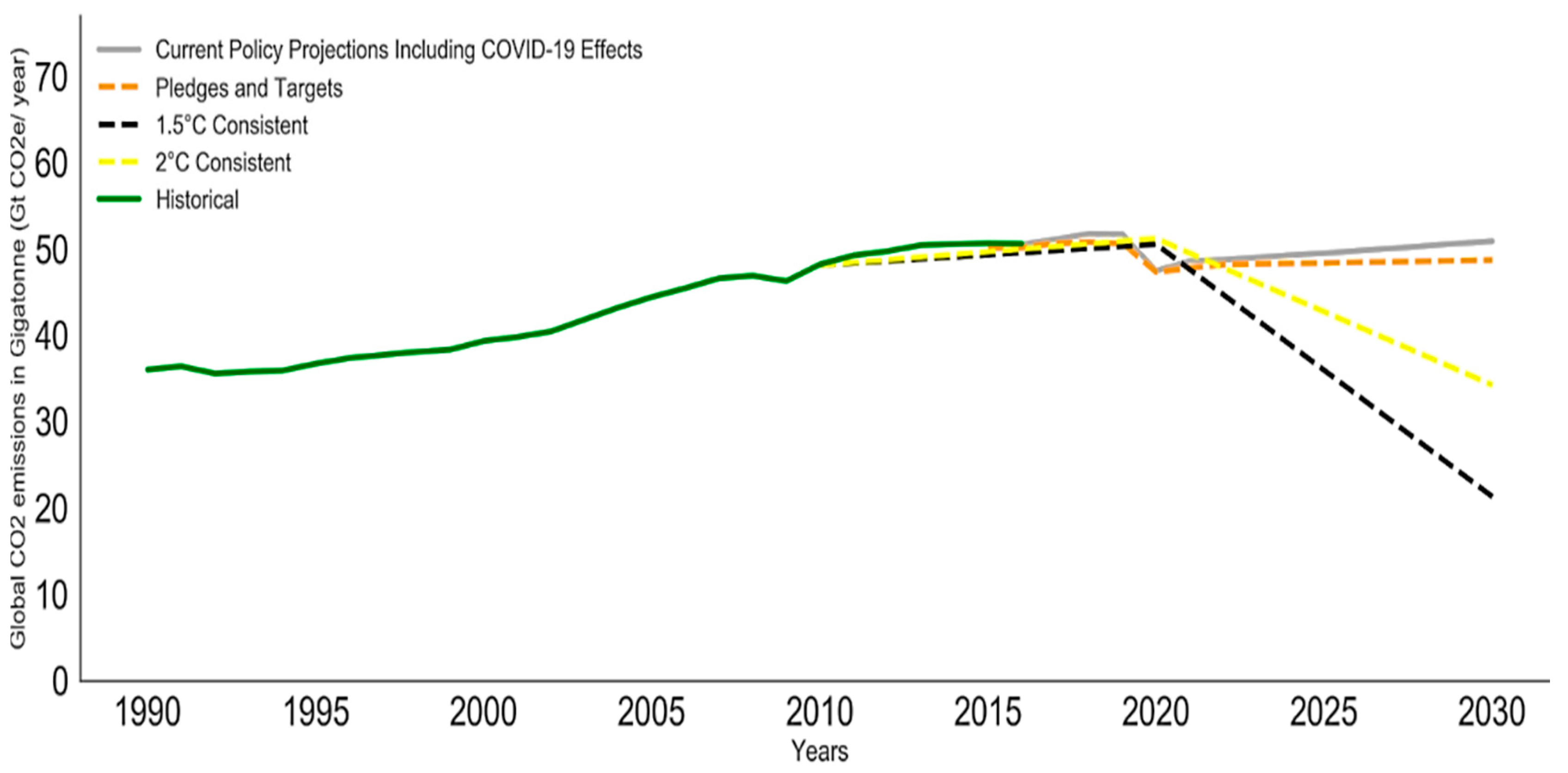 Applsci 11 02648 g001 Applsci 11 02648 g001