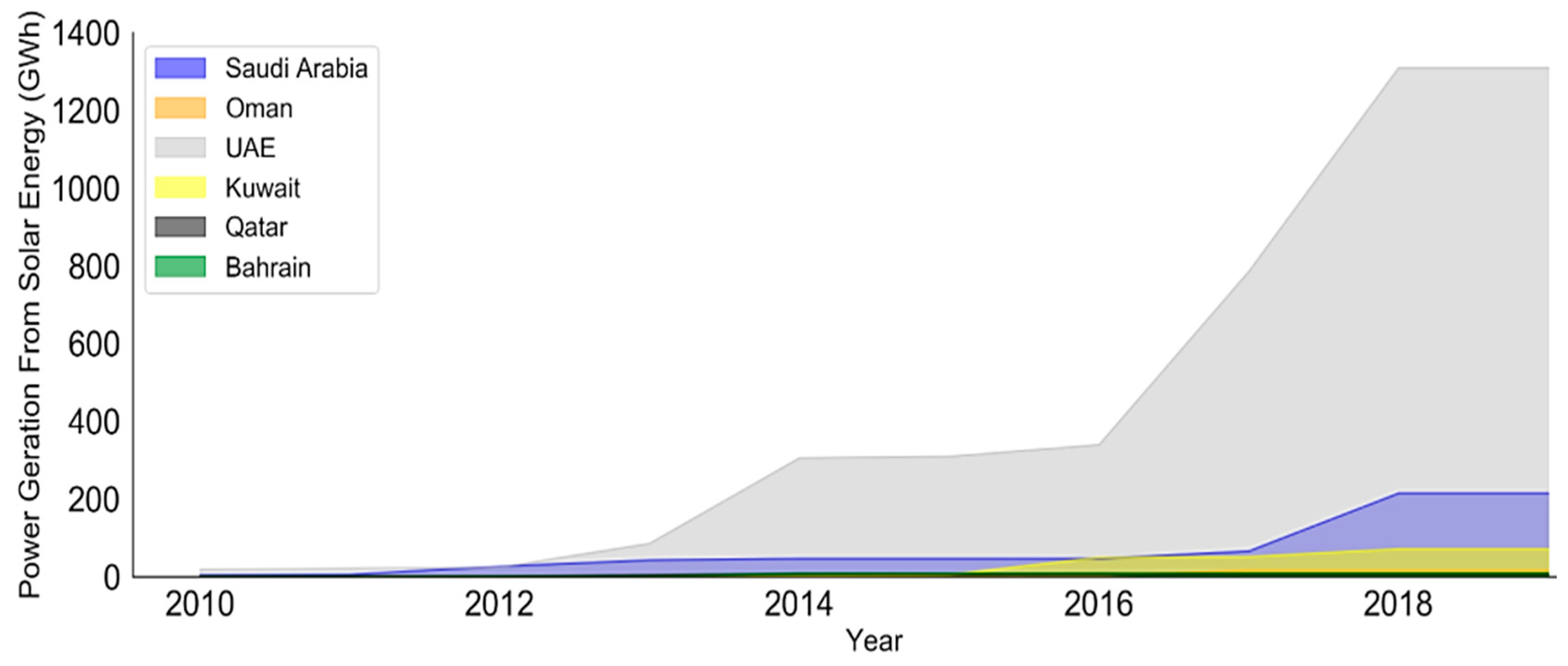 Applsci 11 02648 g009 Applsci 11 02648 g009
