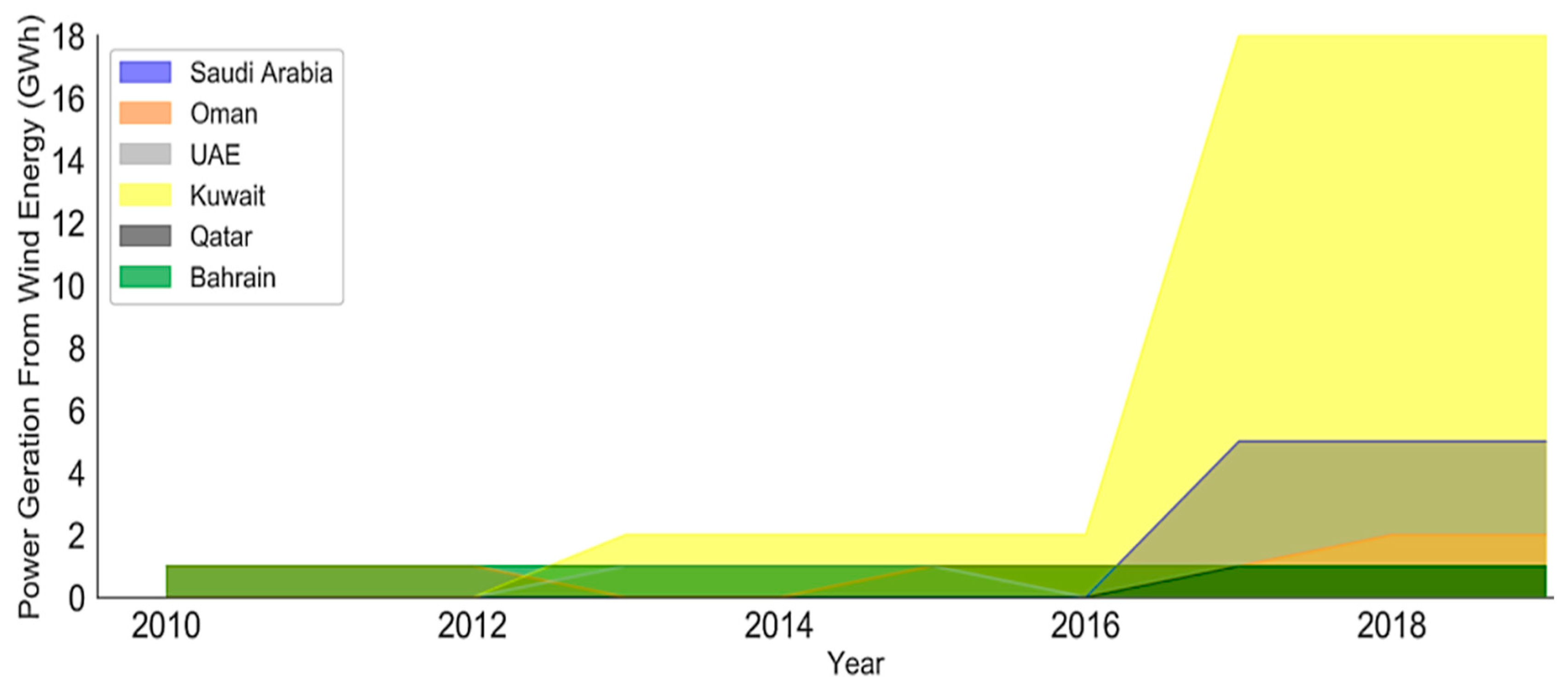 Applsci 11 02648 g010 Applsci 11 02648 g010