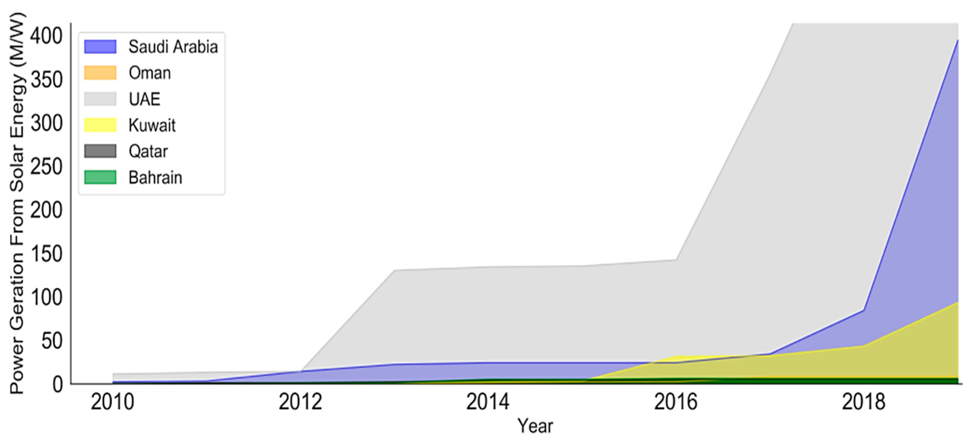 Applsci 11 02648 g011 Applsci 11 02648 g011