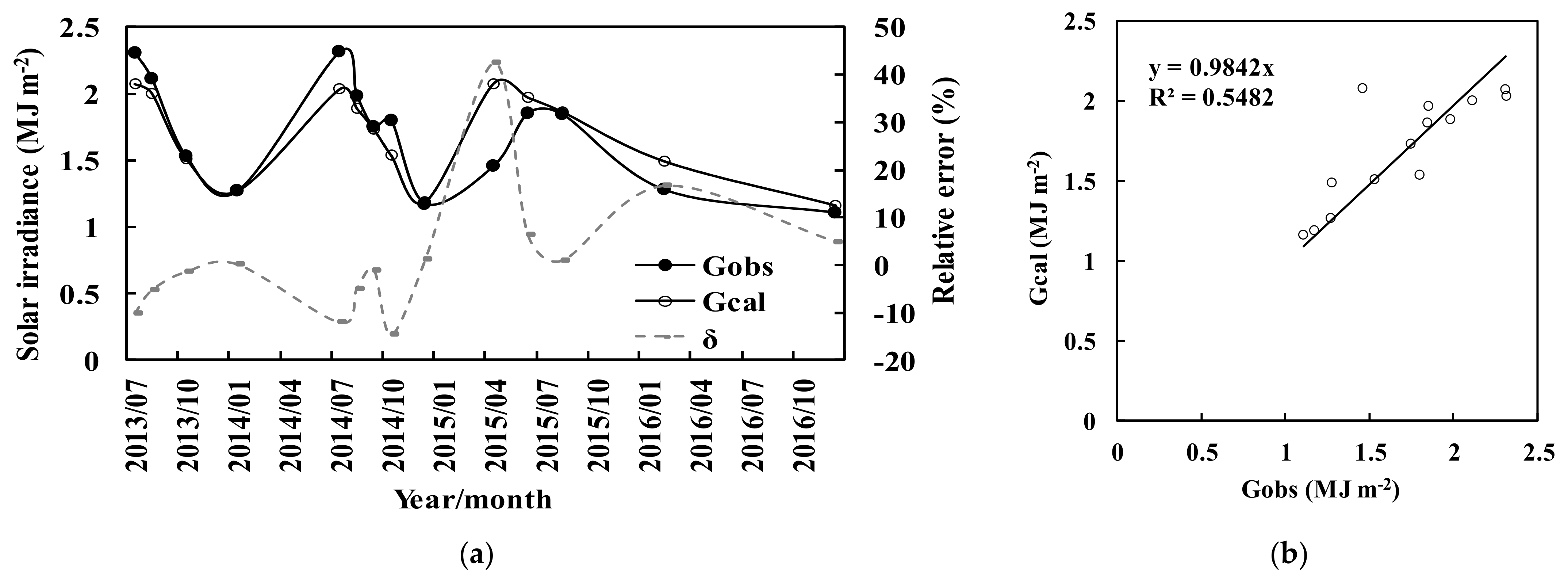 Applsci 11 02651 g001