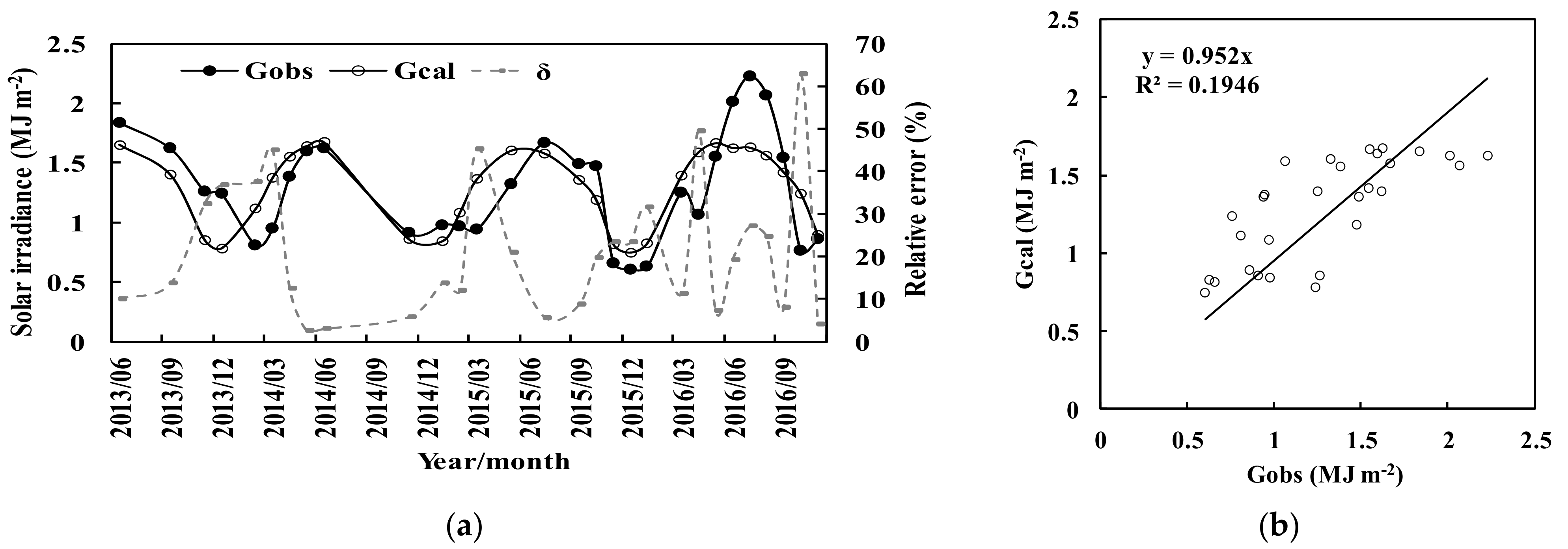 Applsci 11 02651 g002