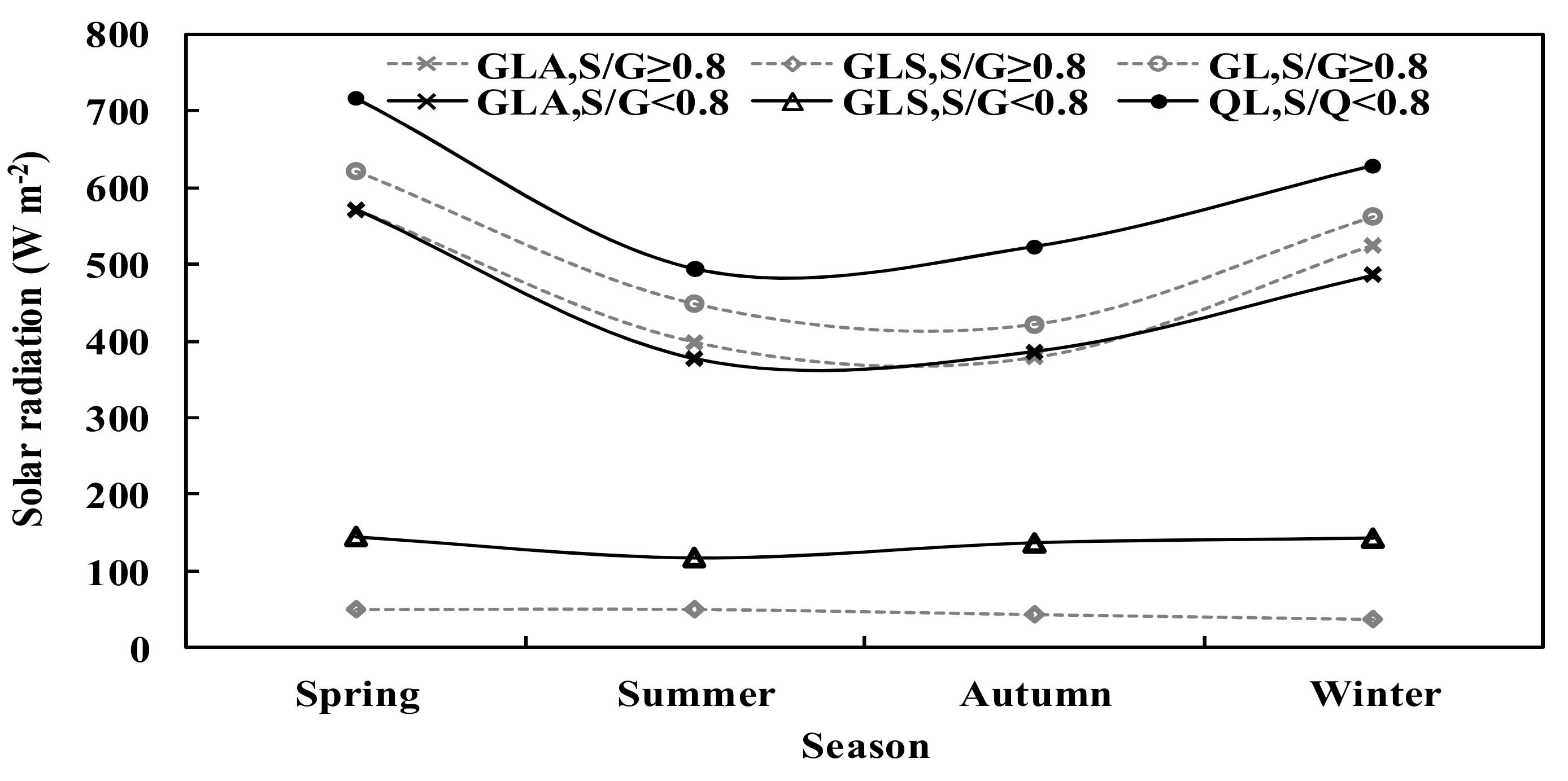 Applsci 11 02651 g003