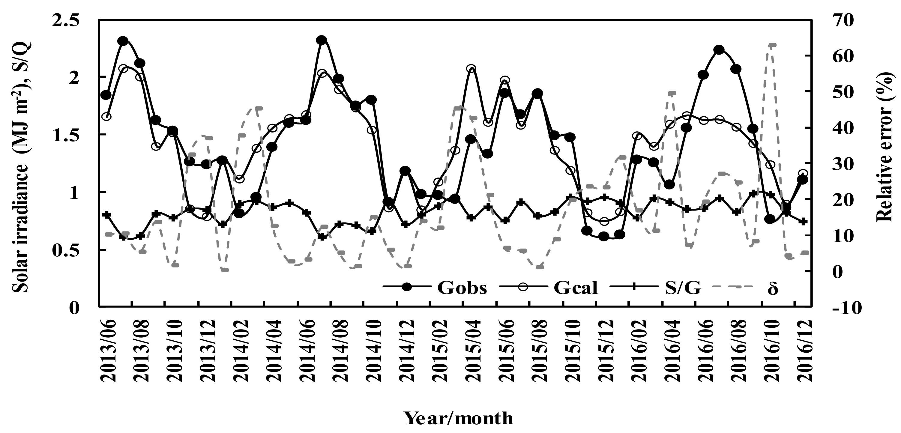Applsci 11 02651 g004