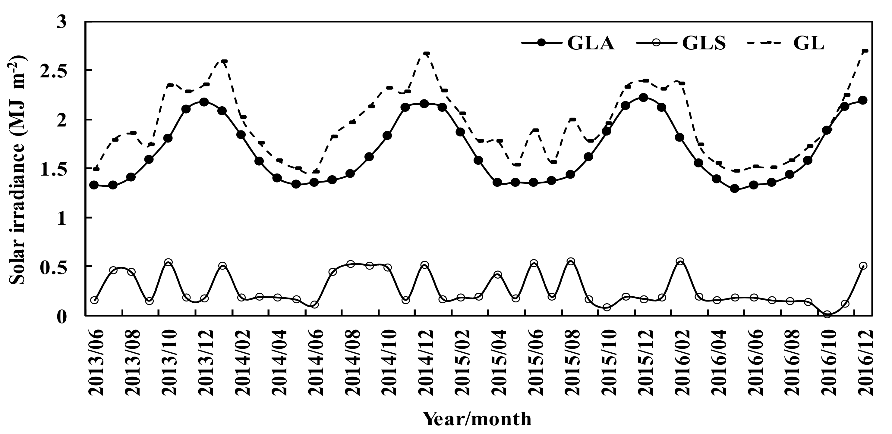 Applsci 11 02651 g005
