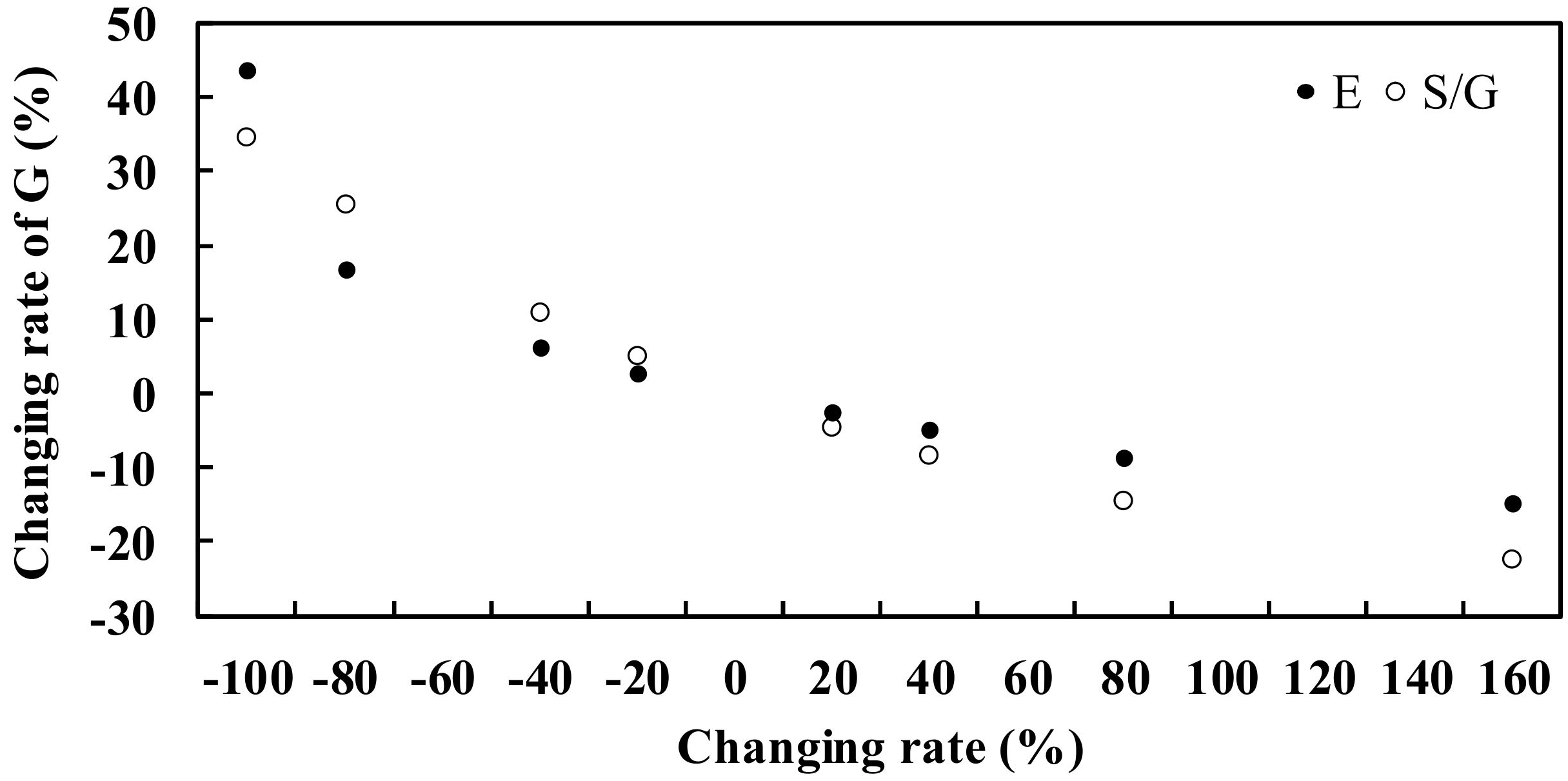 Applsci 11 02651 g007