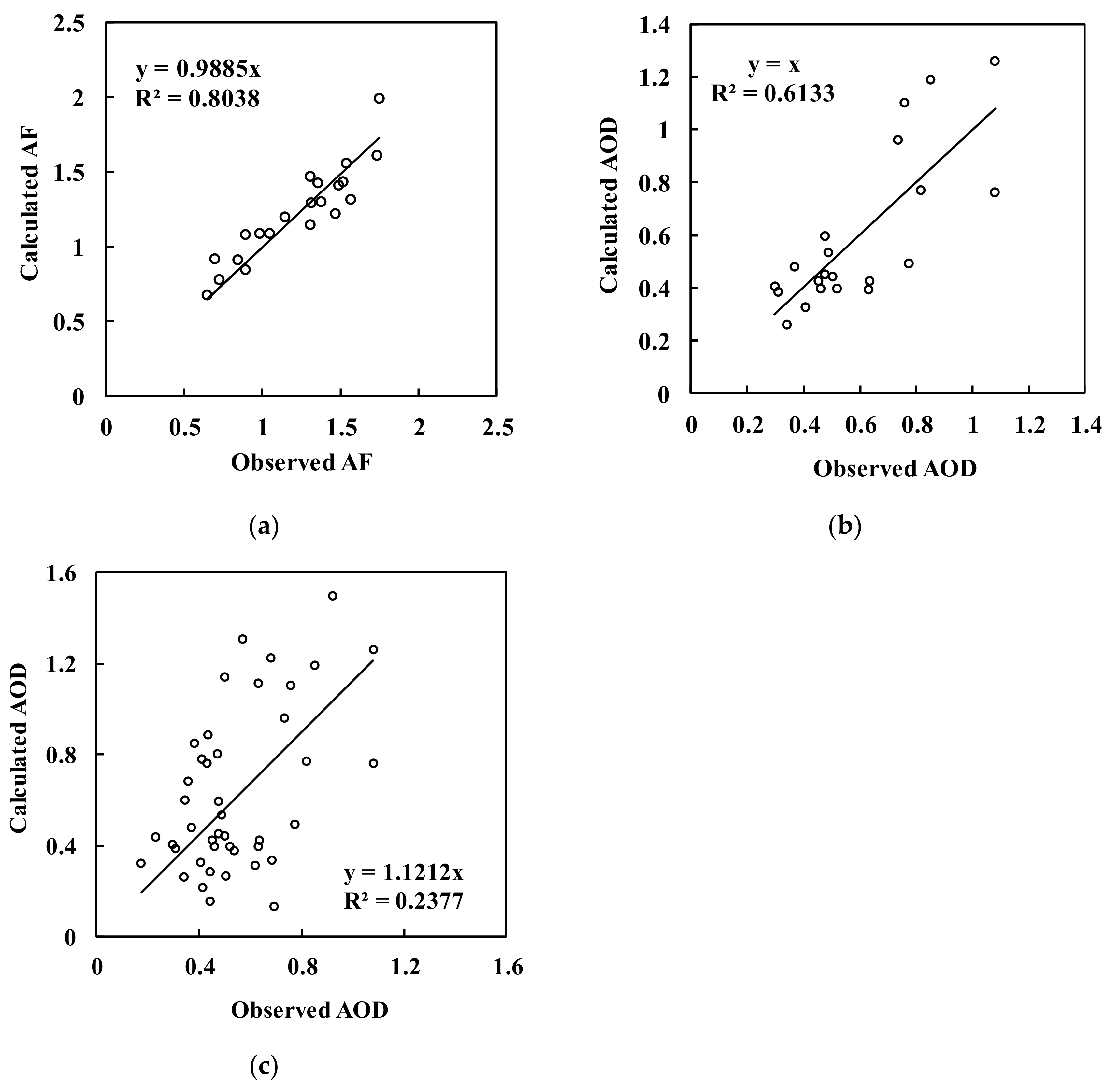 Applsci 11 02651 g008