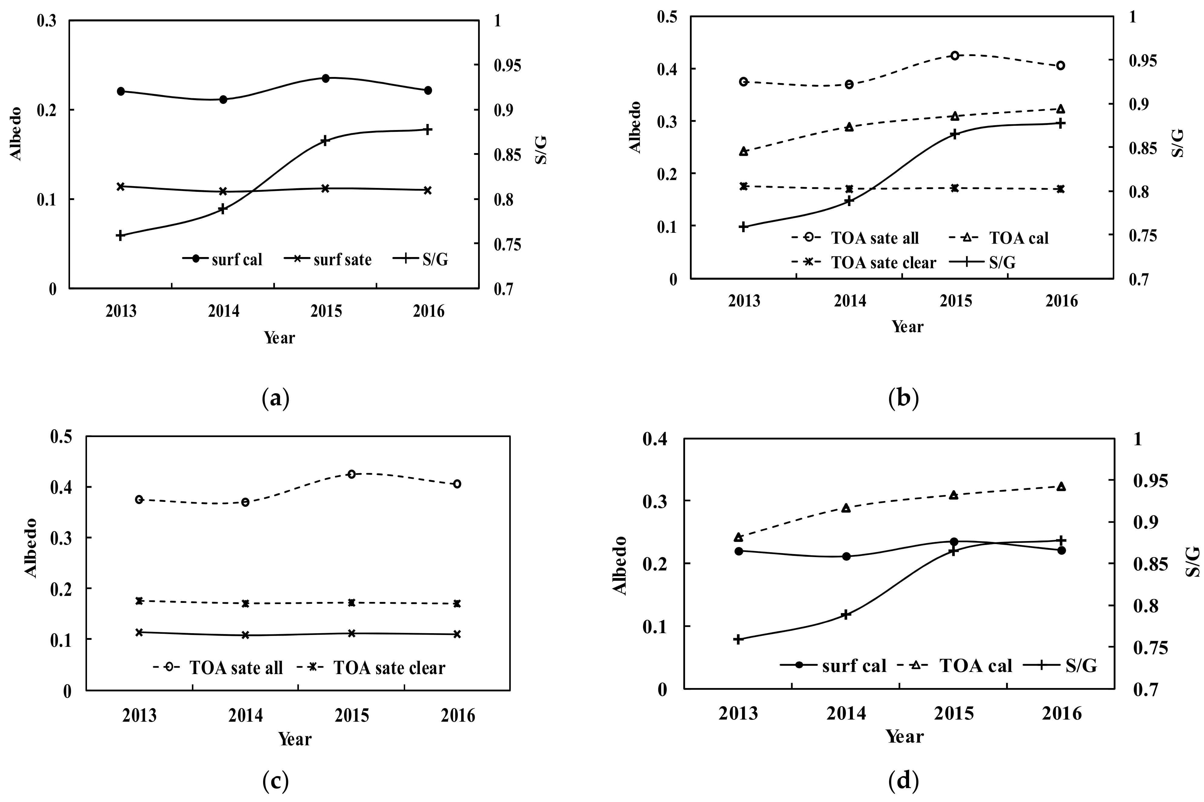 Applsci 11 02651 g011