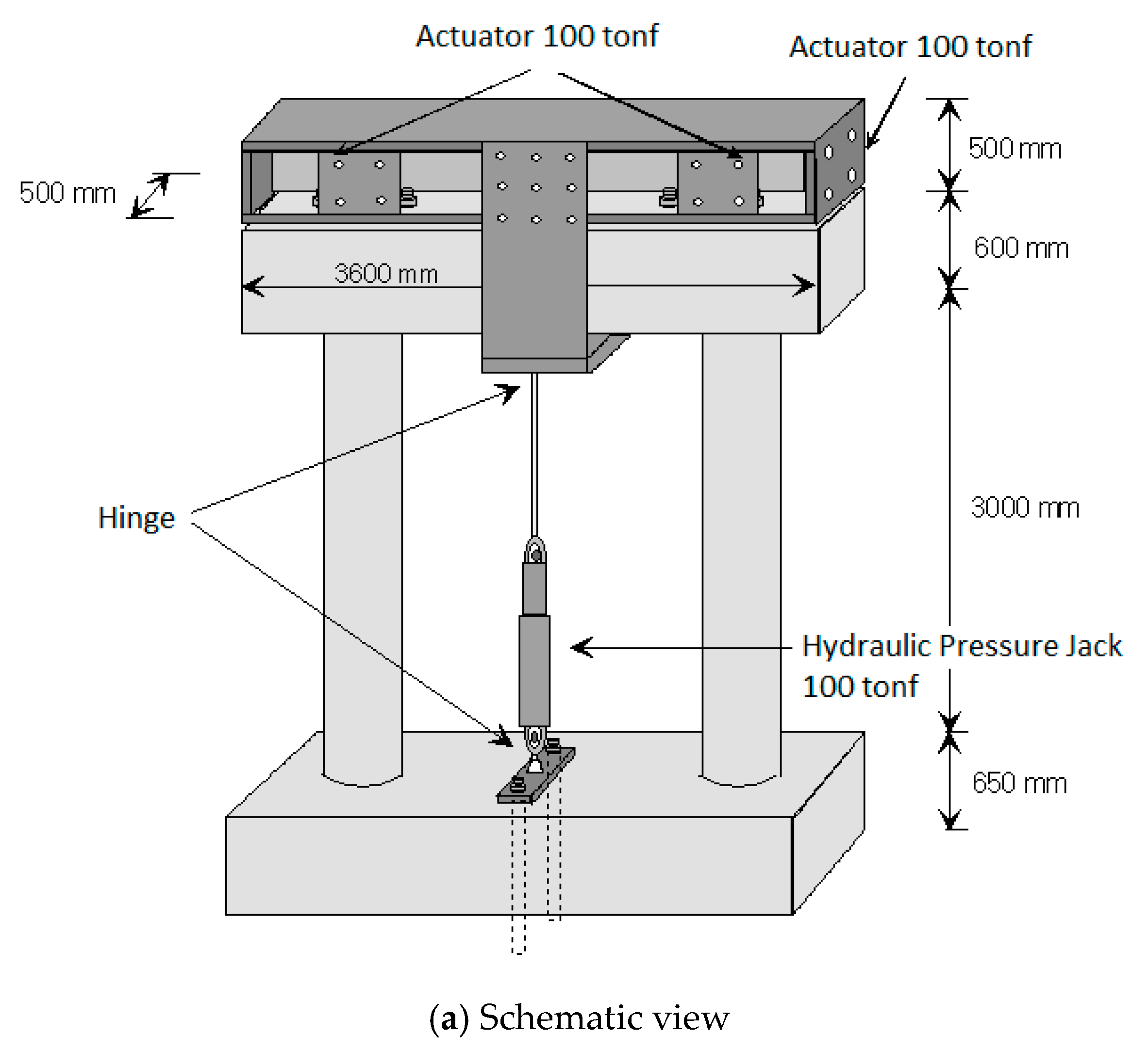 Applsci 11 02652 g004a Applsci 11 02652 g004a