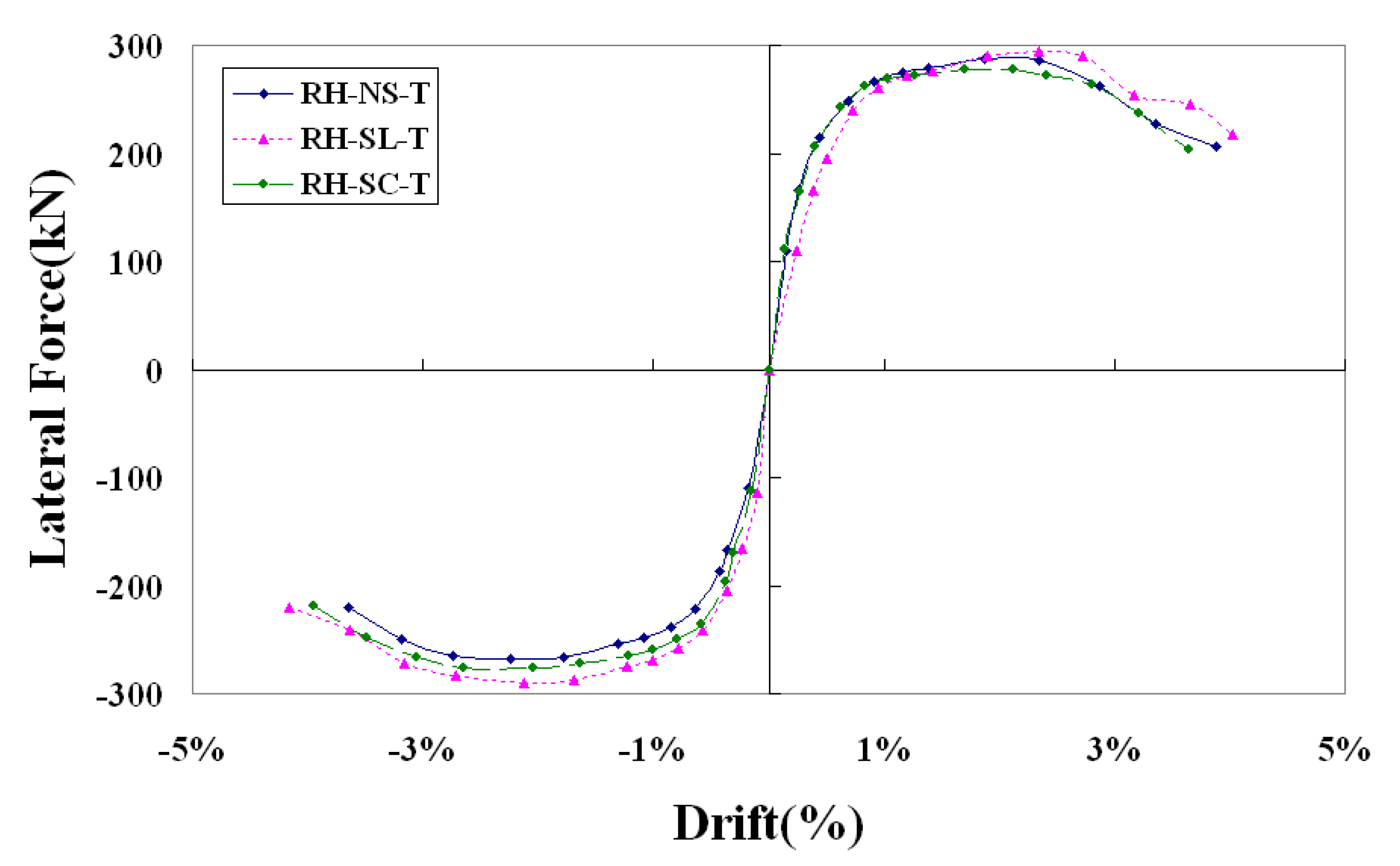 Applsci 11 02652 g016 Applsci 11 02652 g016
