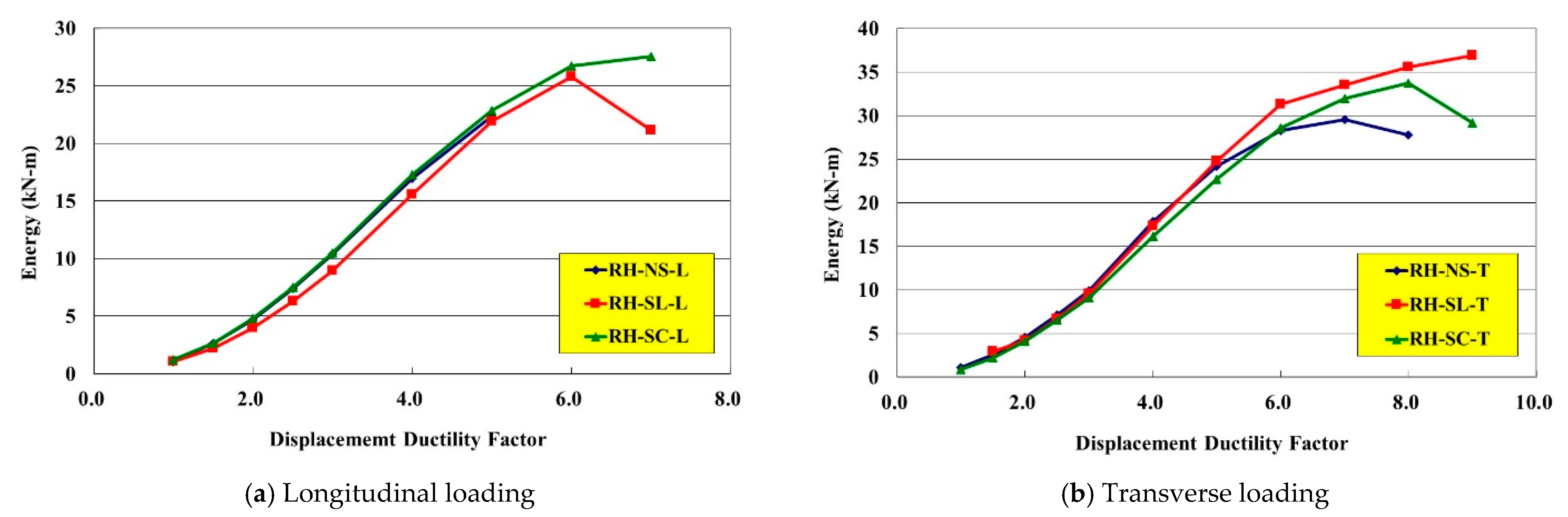 Applsci 11 02652 g017 Applsci 11 02652 g017