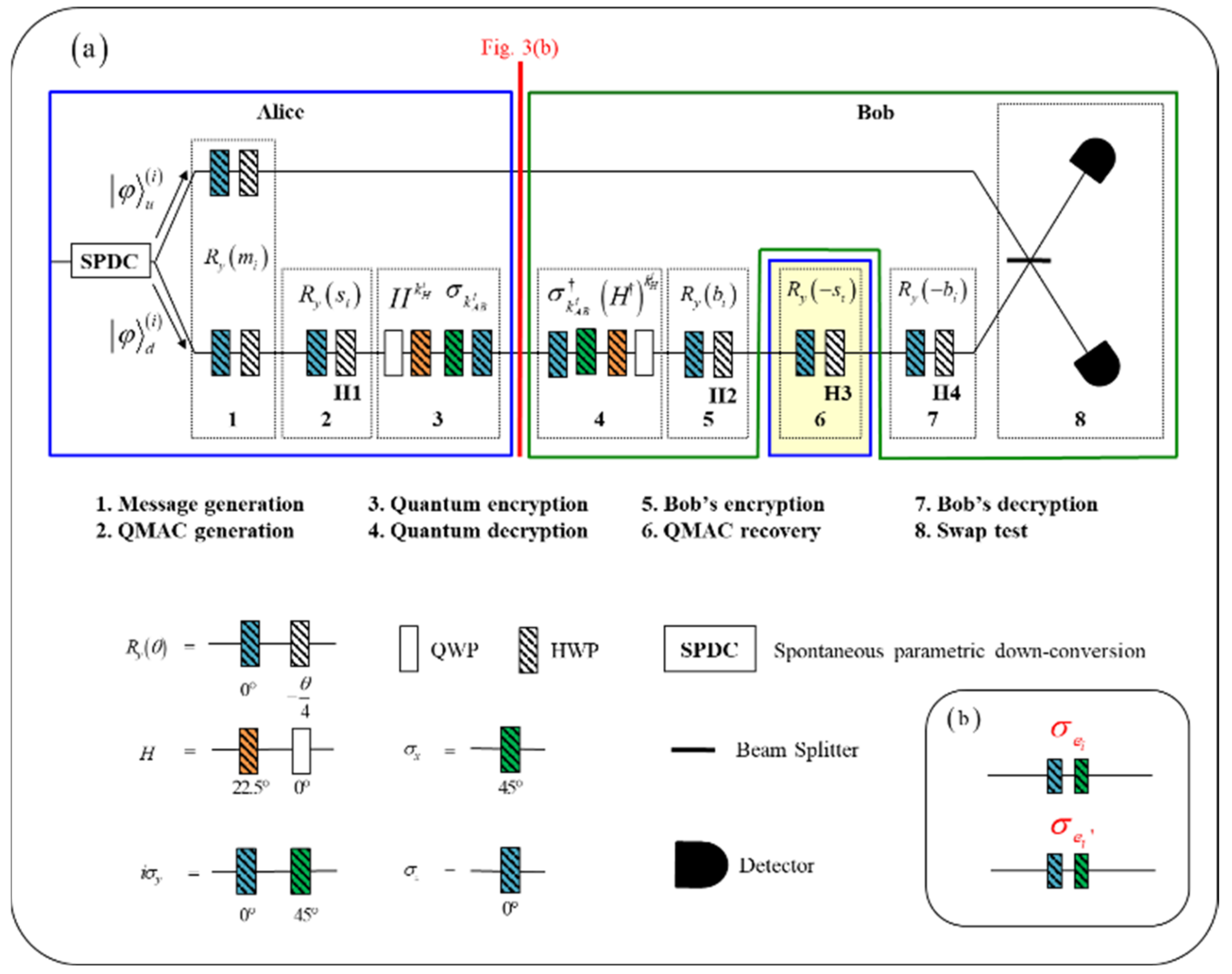 Applsci 11 02653 g003