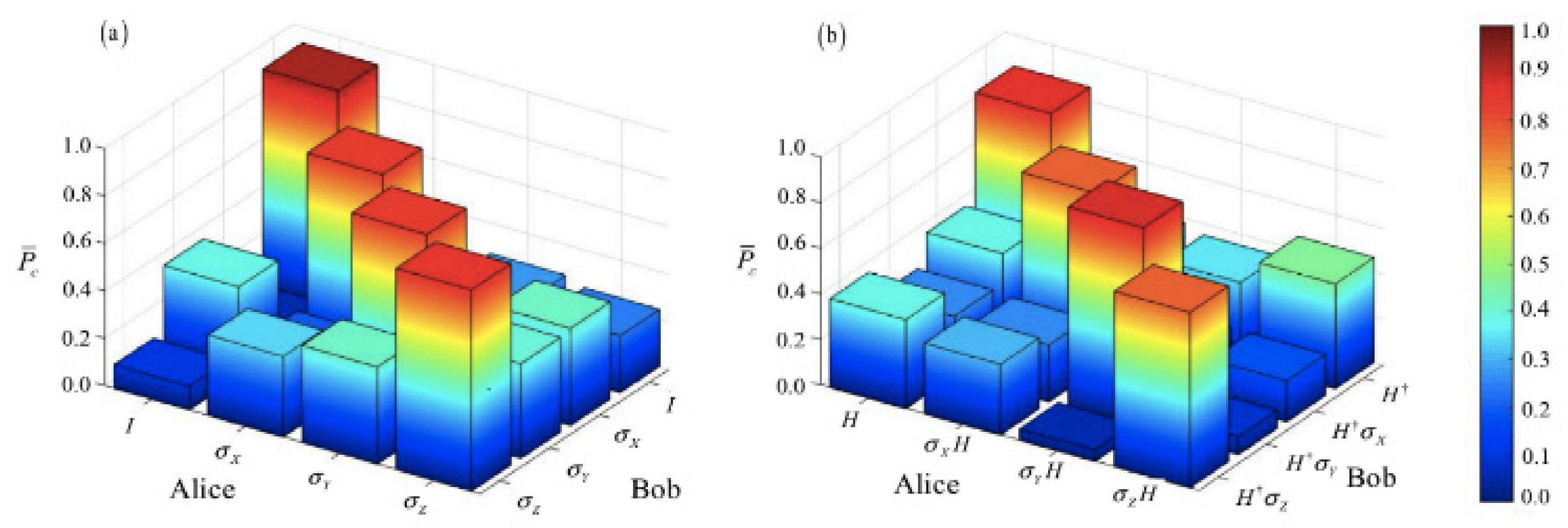 Applsci 11 02653 g005