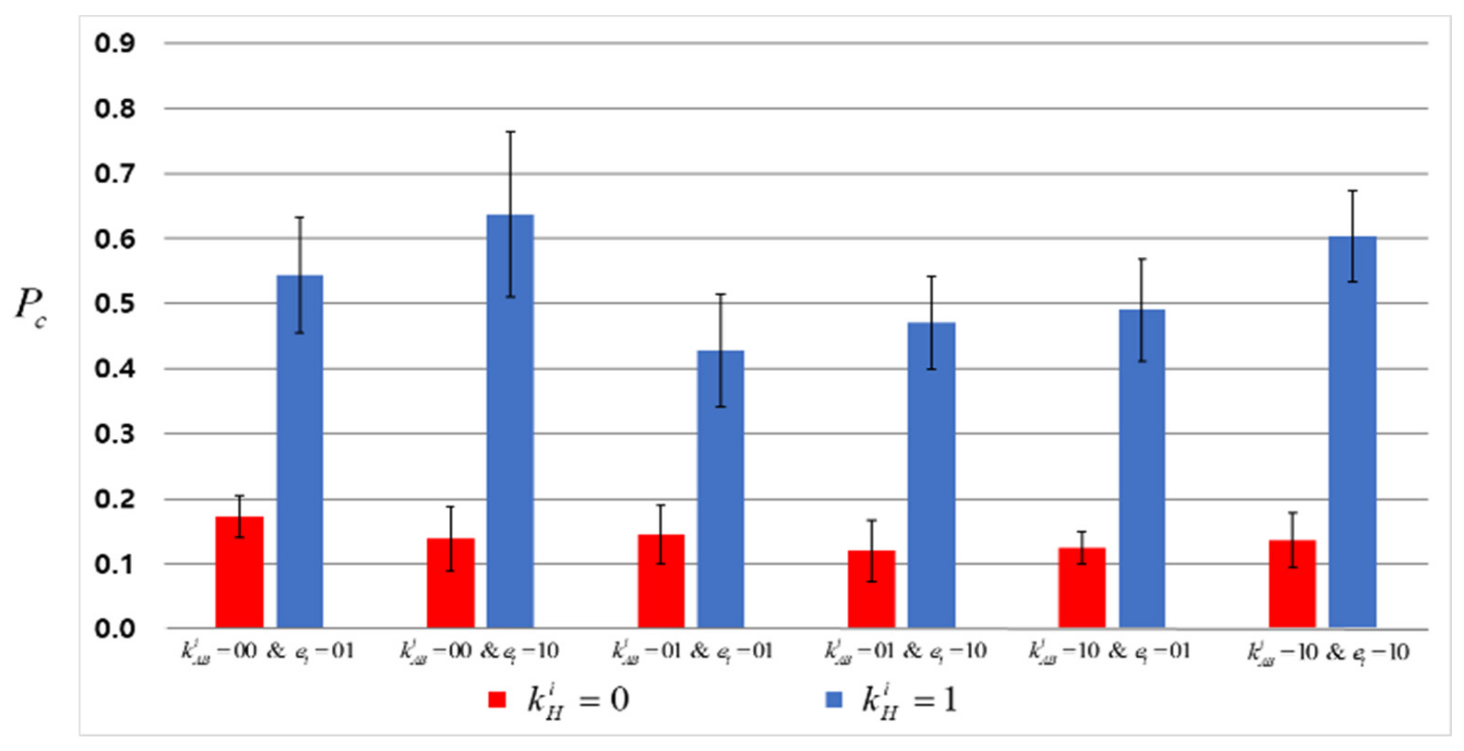 Applsci 11 02653 g006