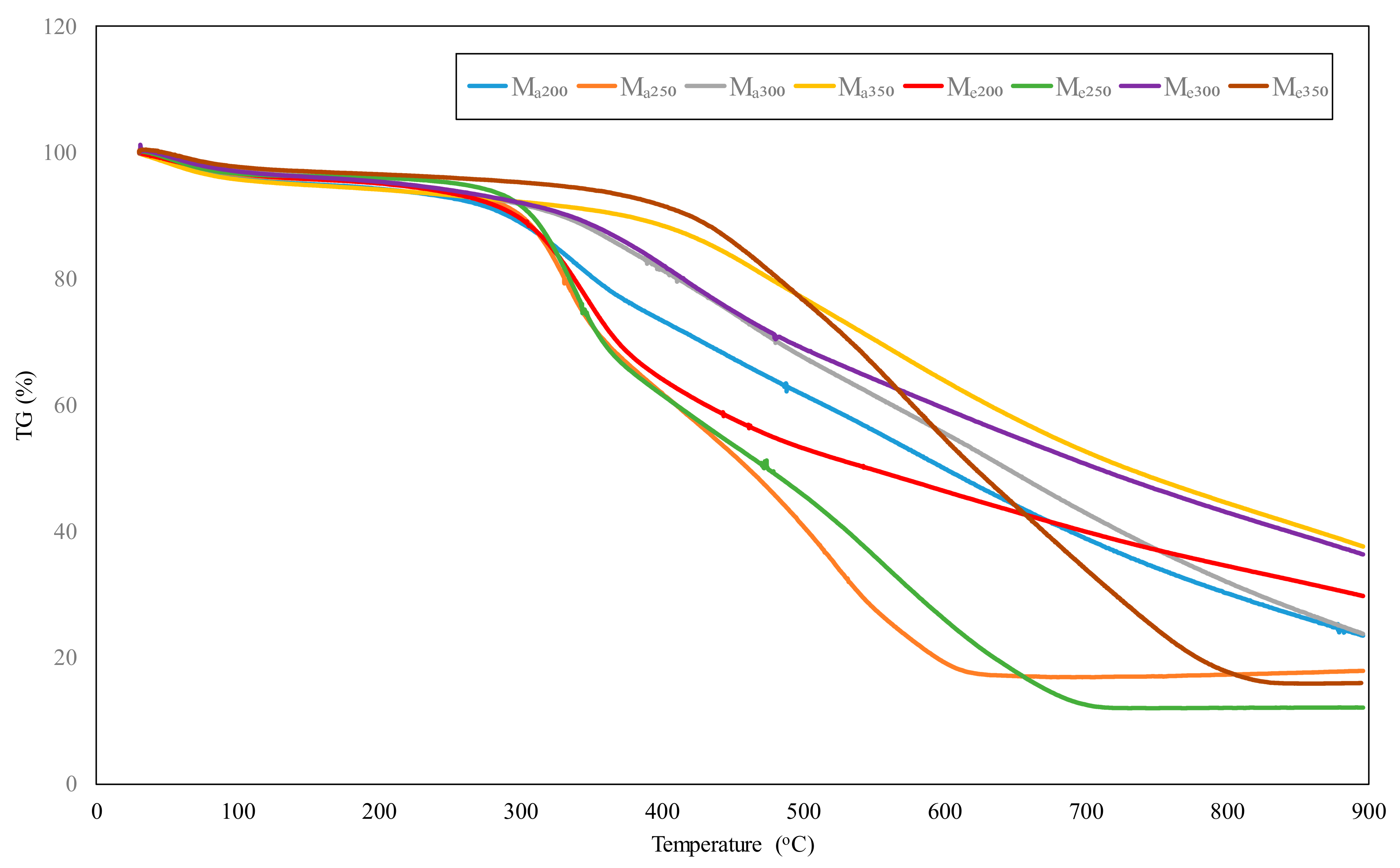 Applsci 11 02654 g002 Applsci 11 02654 g002