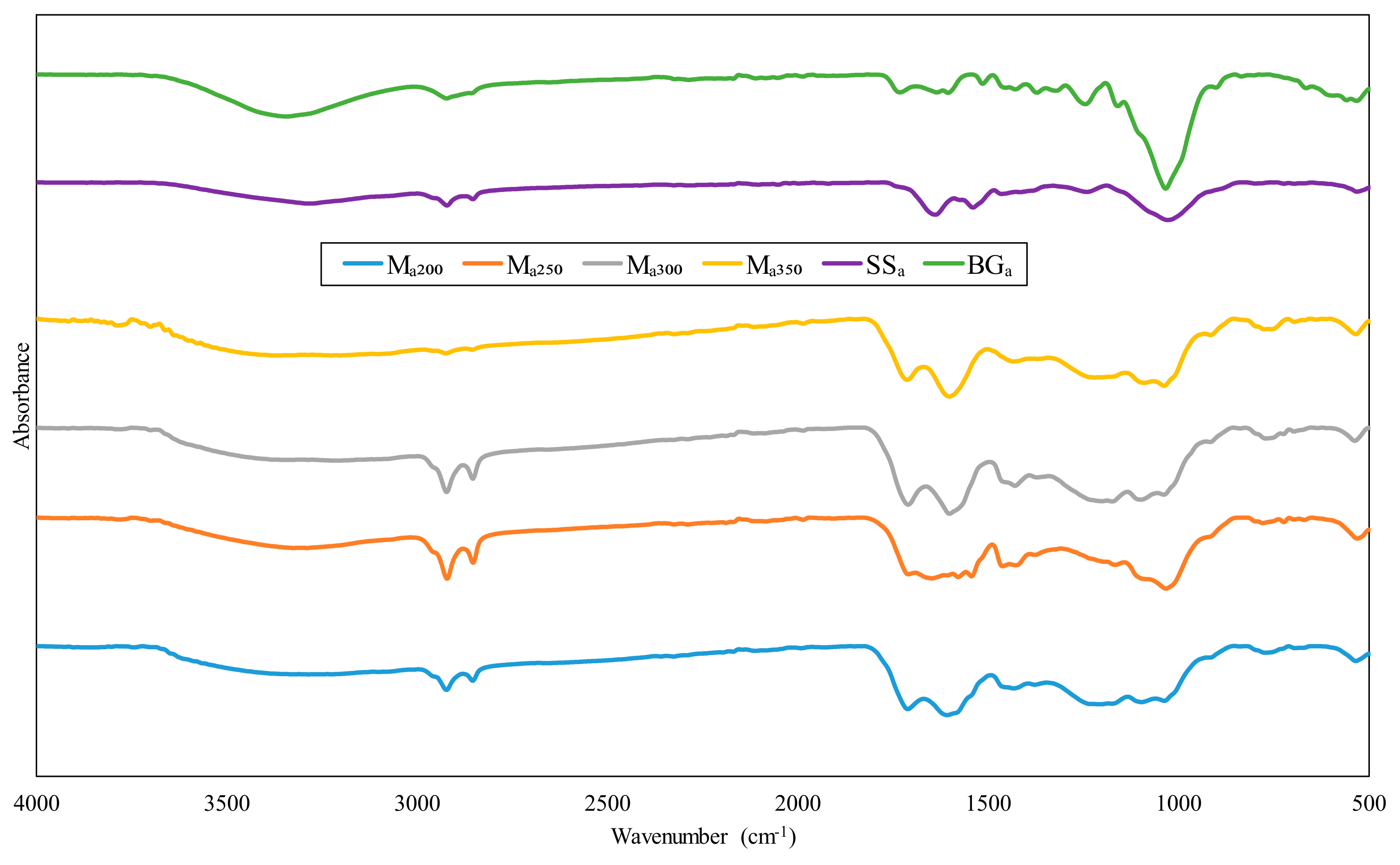 Applsci 11 02654 g005 Applsci 11 02654 g005