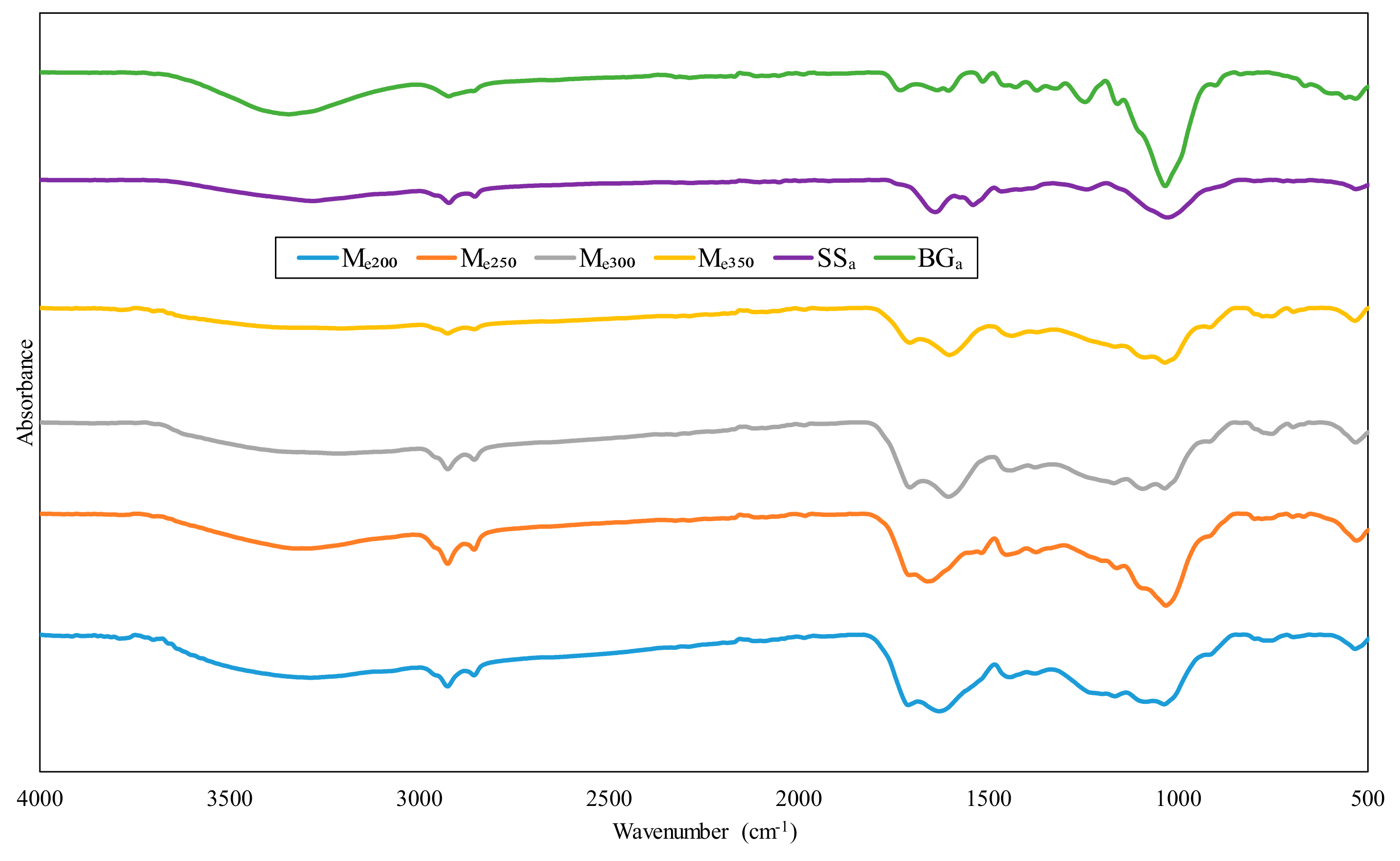 Applsci 11 02654 g006 Applsci 11 02654 g006