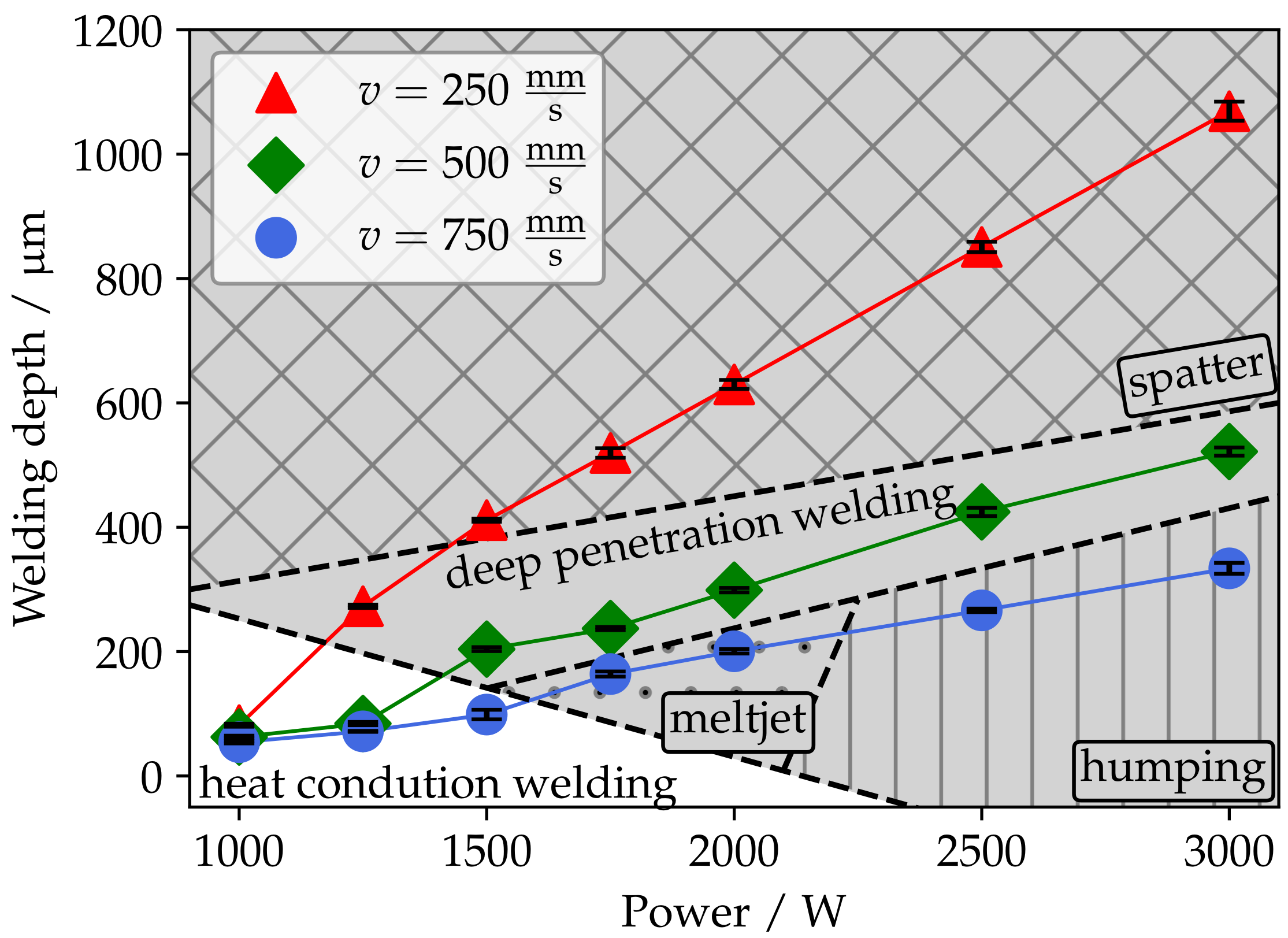 Applsci 11 02655 g003