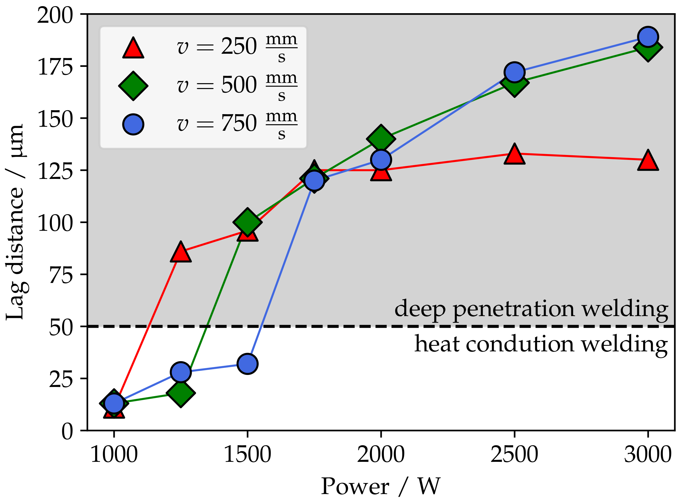 Applsci 11 02655 g006
