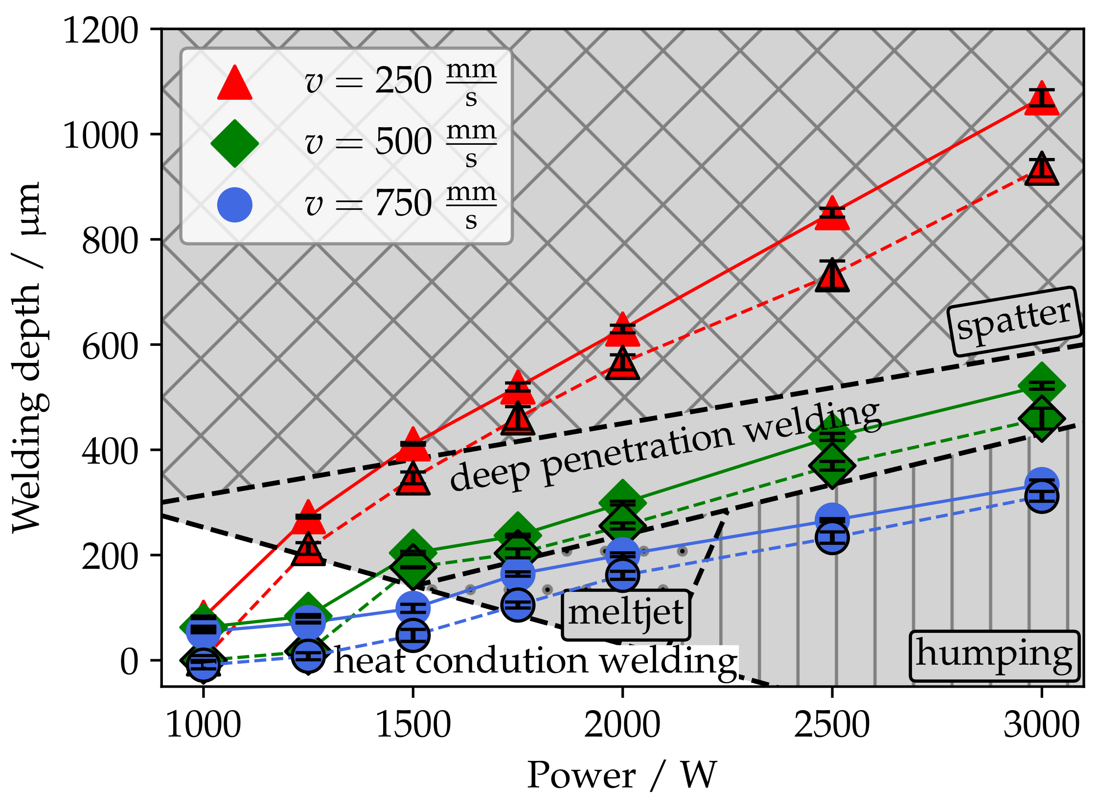 Applsci 11 02655 g007