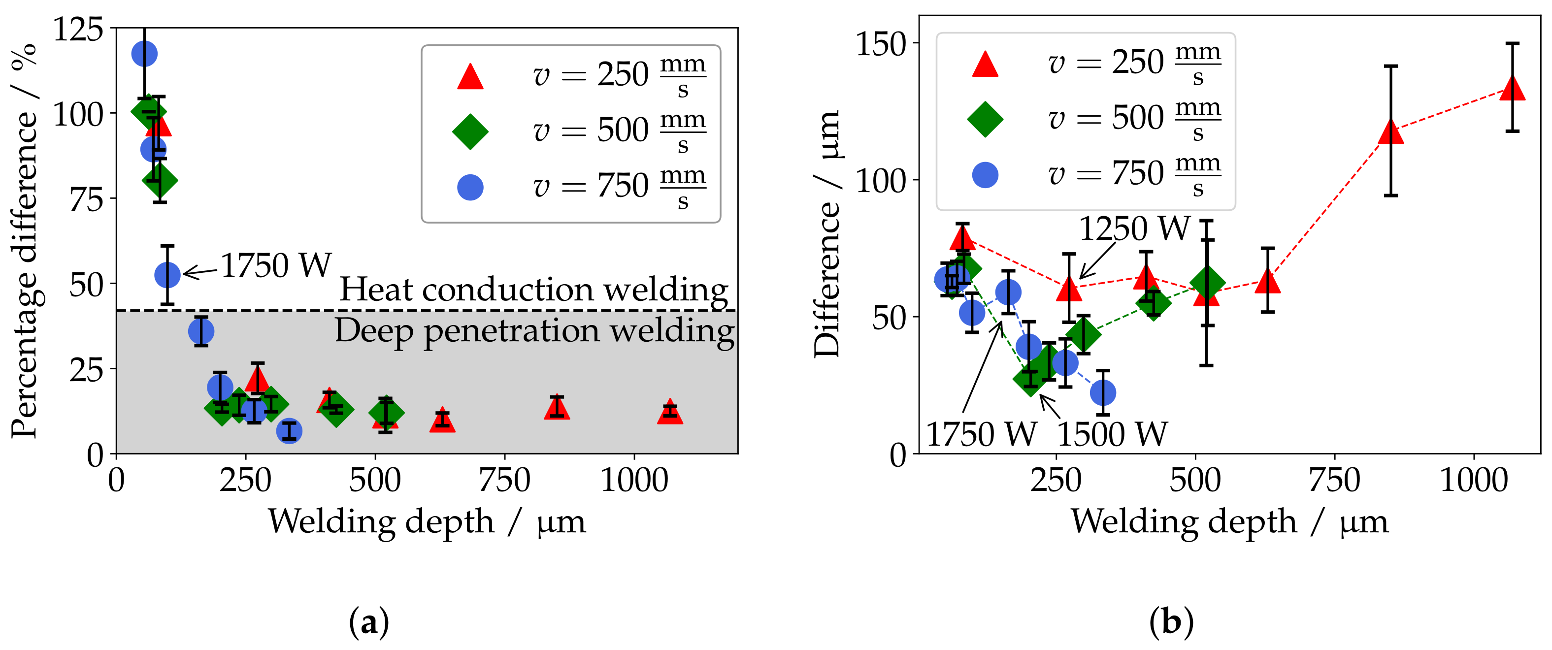 Applsci 11 02655 g008