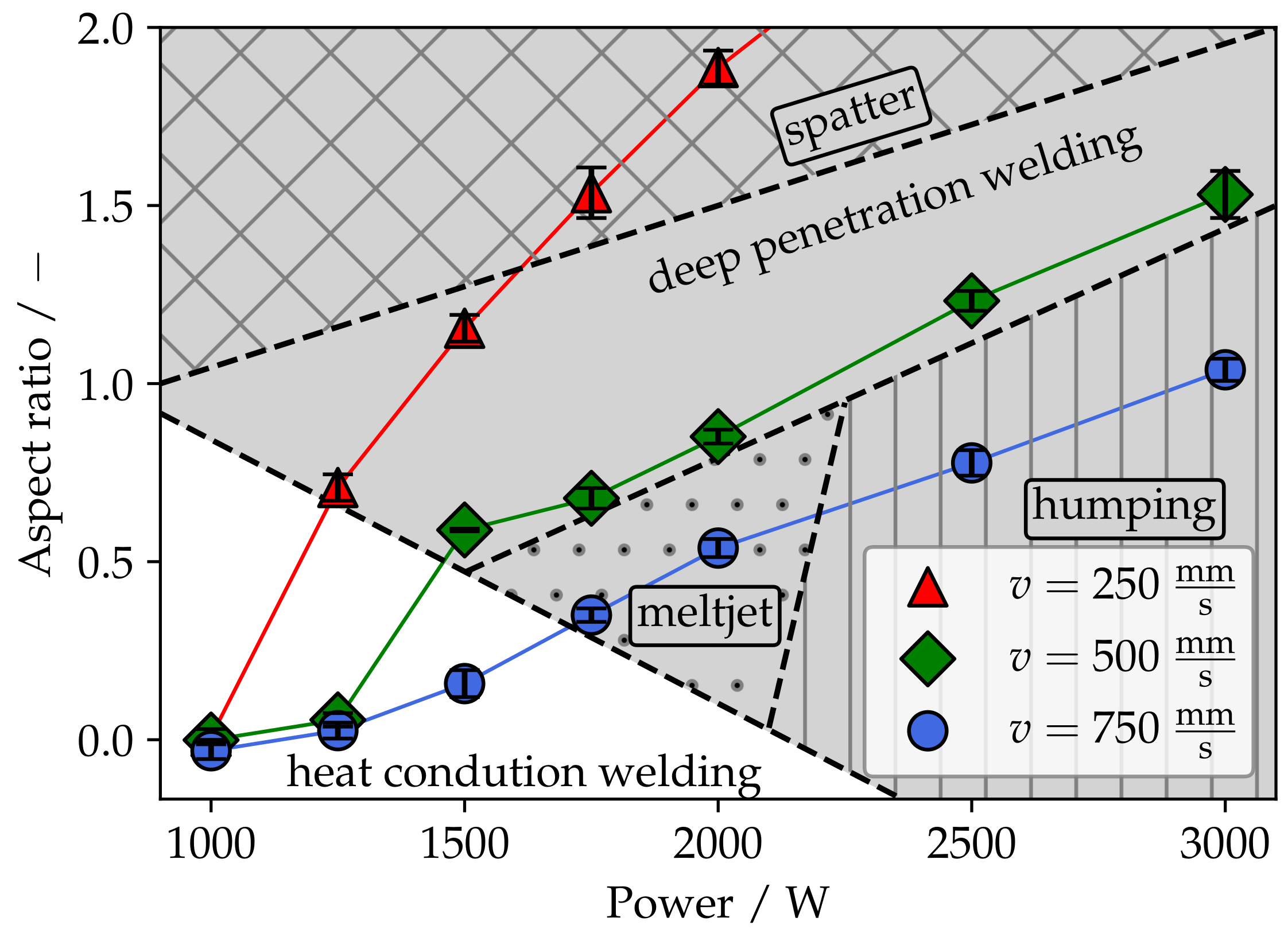 Applied Sciences Free FullText OCT Capillary Depth Measurement in