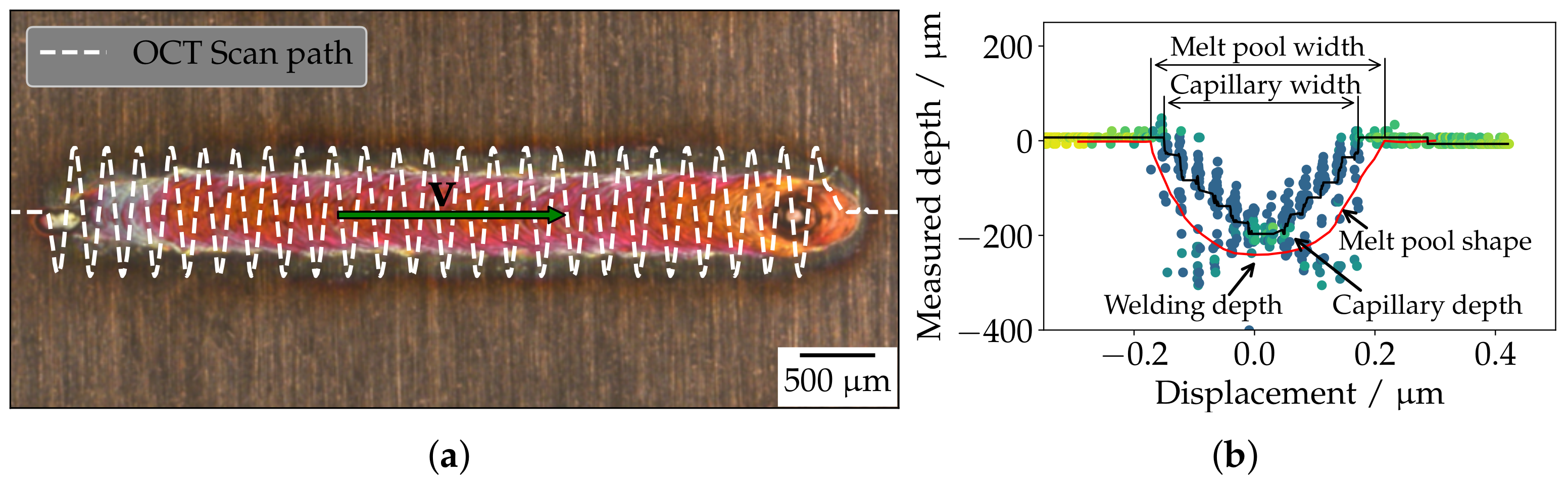 Applsci 11 02655 g010