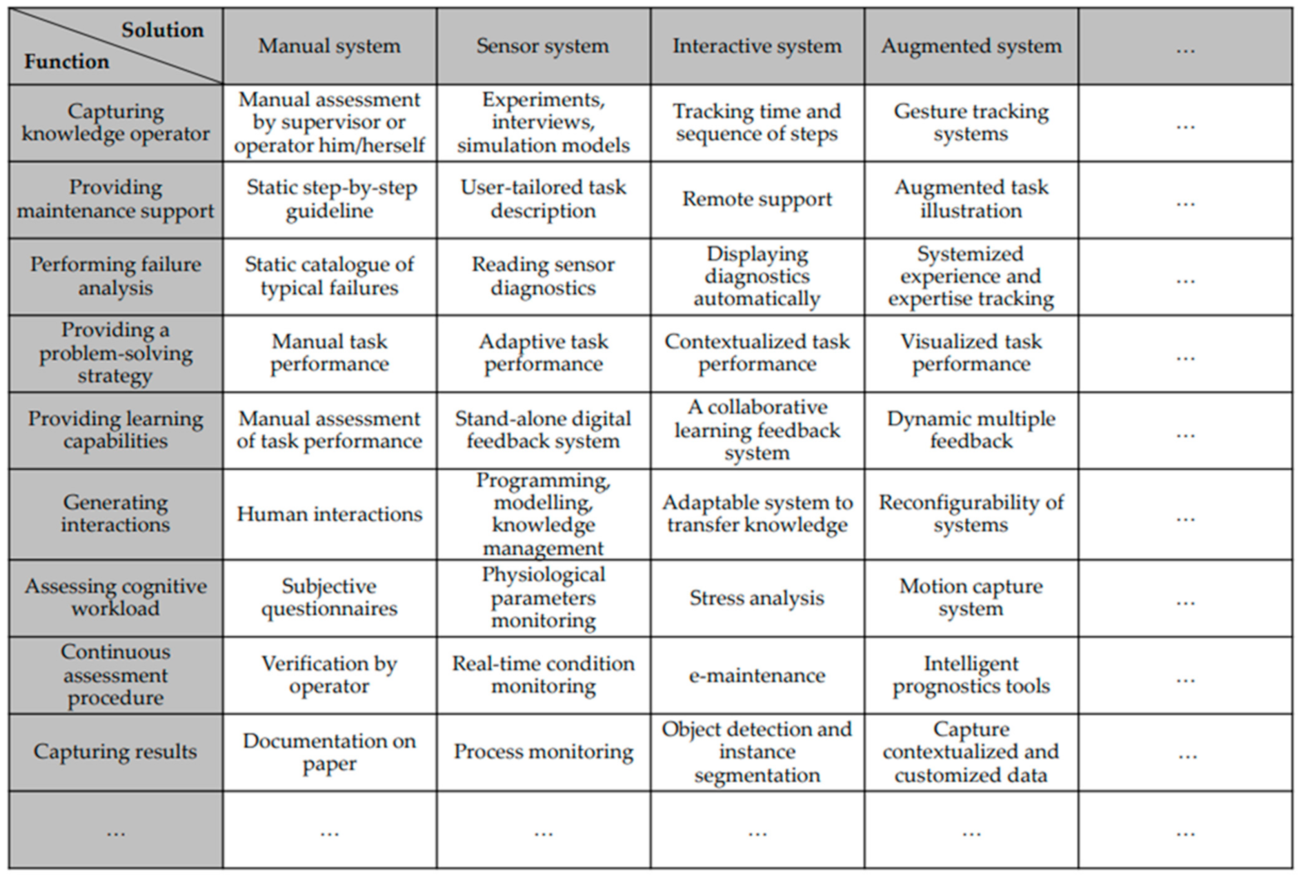 Applsci 11 02656 g003 Applsci 11 02656 g003
