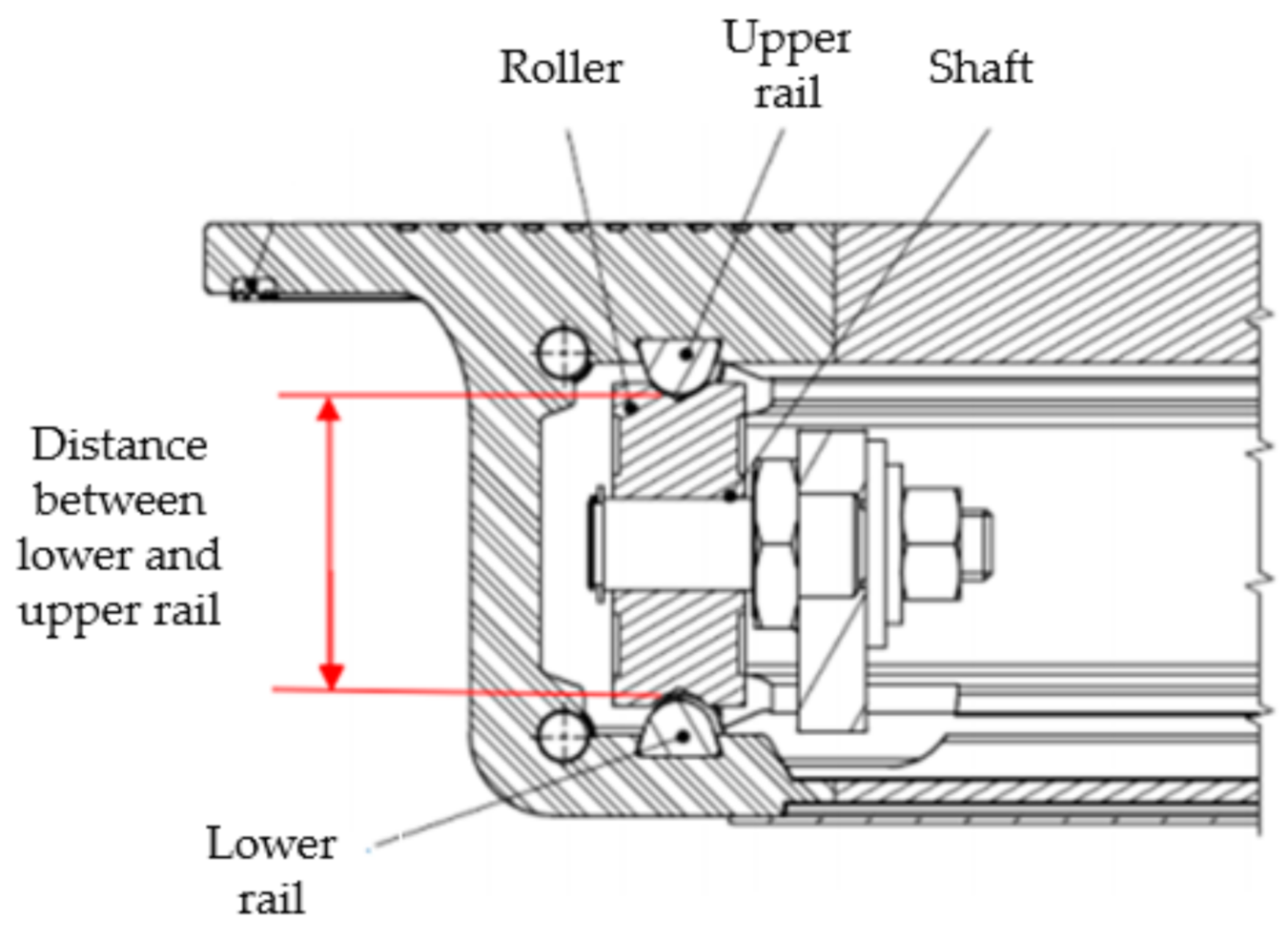 Applsci 11 02656 g006 Applsci 11 02656 g006