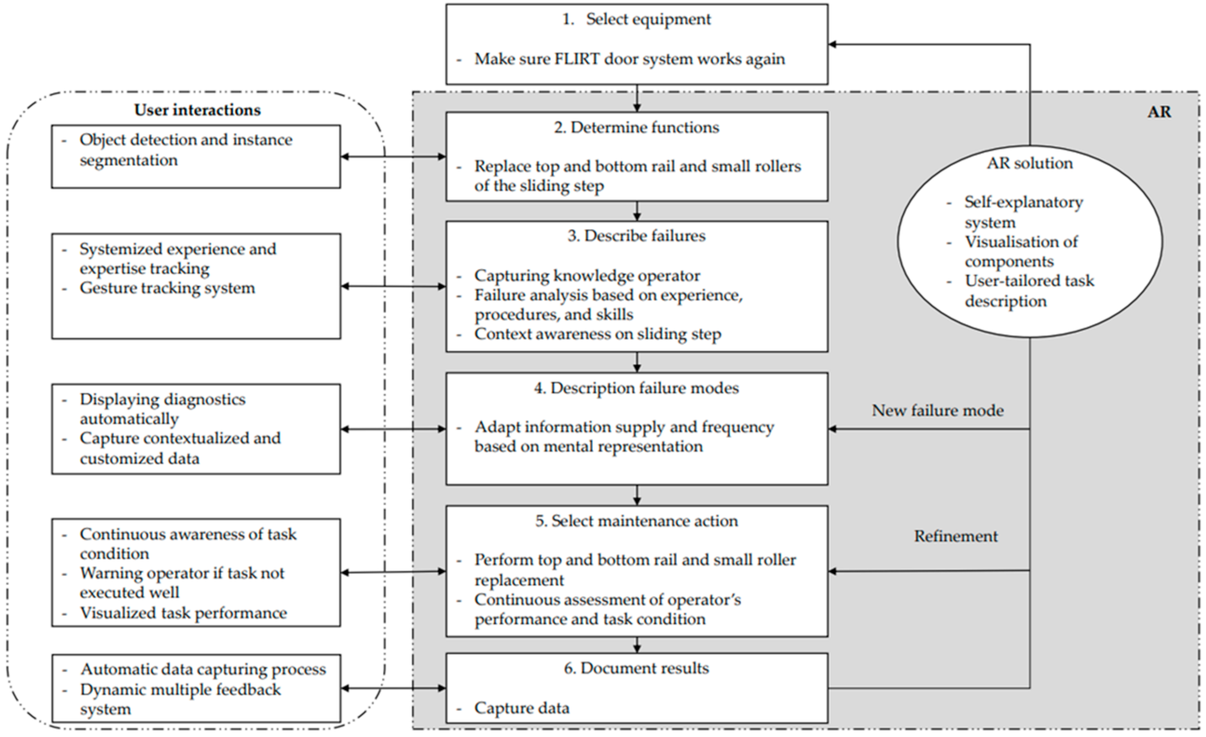 Applsci 11 02656 g007 Applsci 11 02656 g007