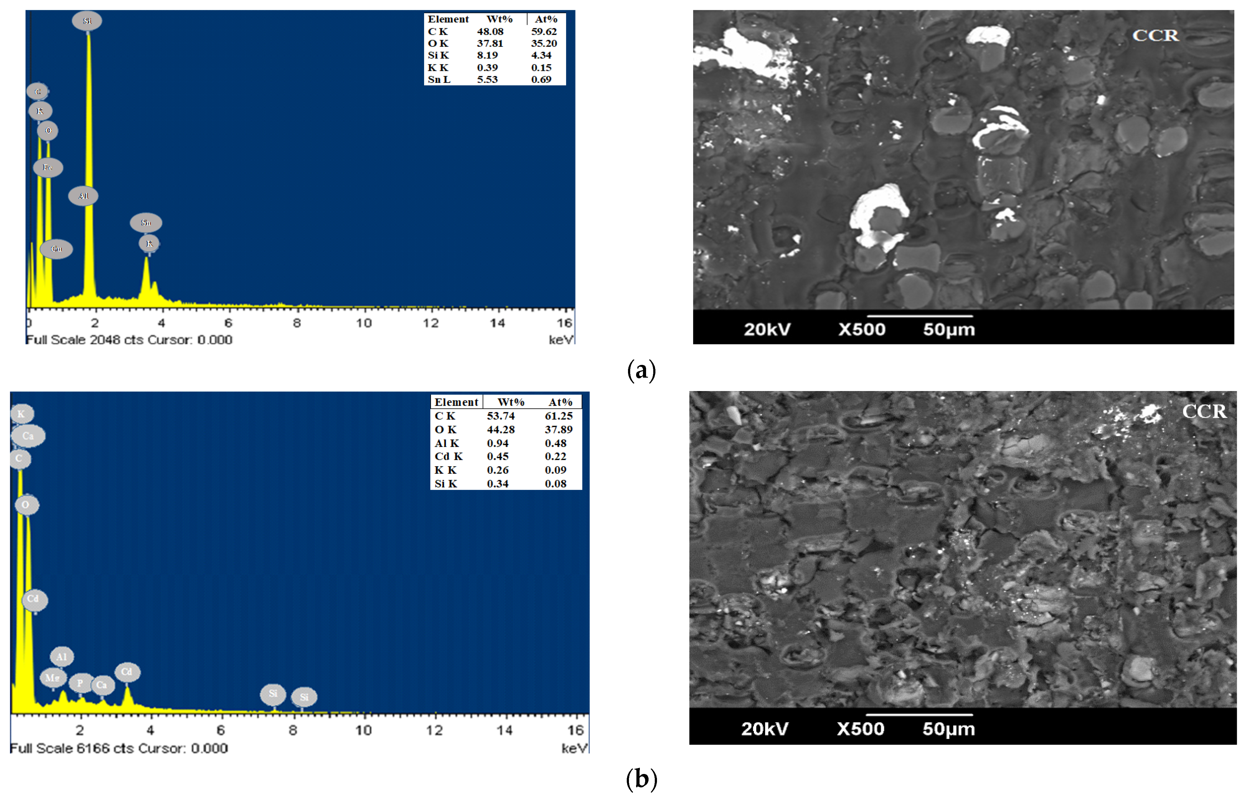 Applsci 11 02657 g005 Applsci 11 02657 g005