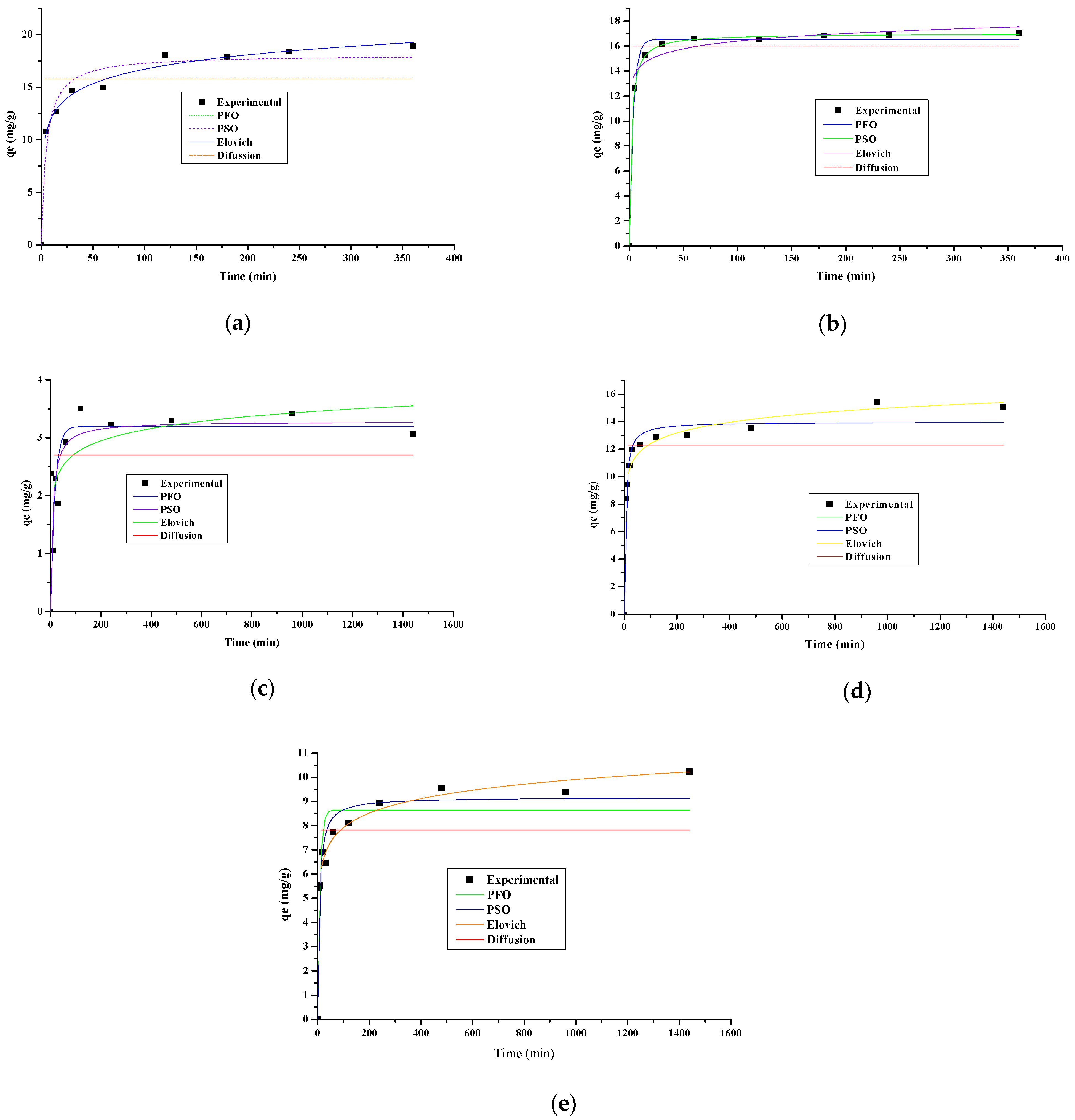 Applsci 11 02657 g006 Applsci 11 02657 g006