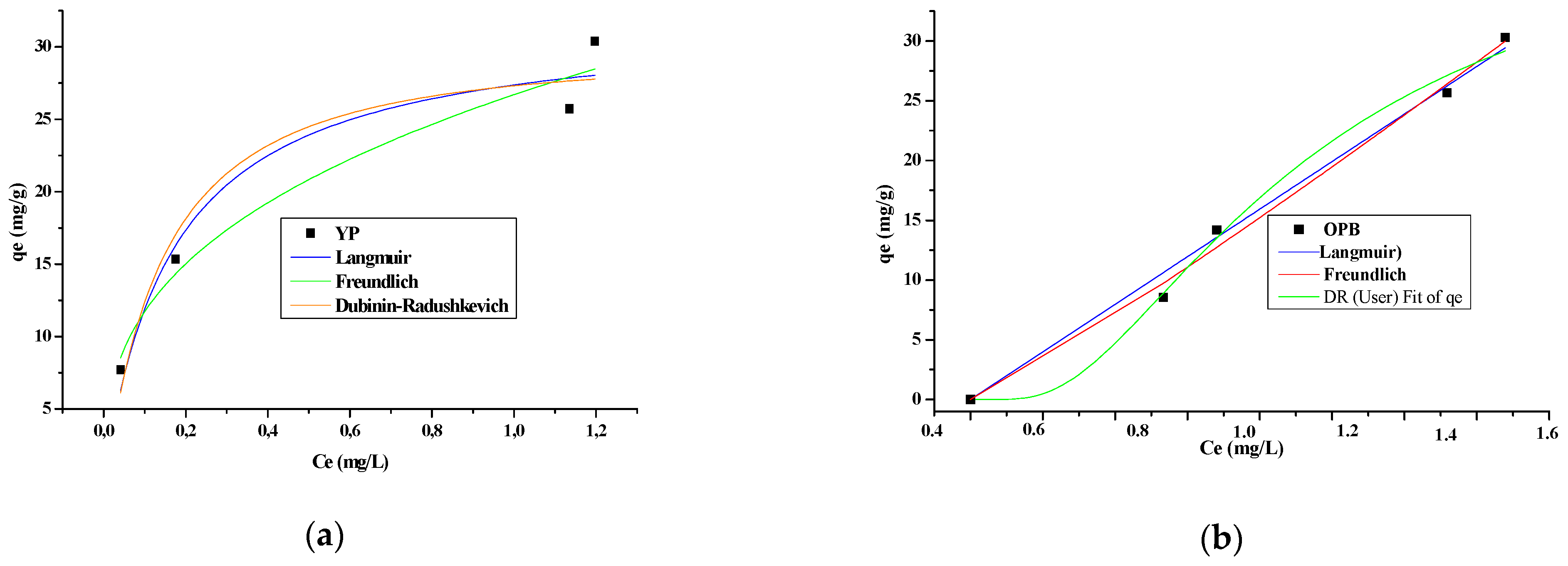 Applsci 11 02657 g007a Applsci 11 02657 g007a