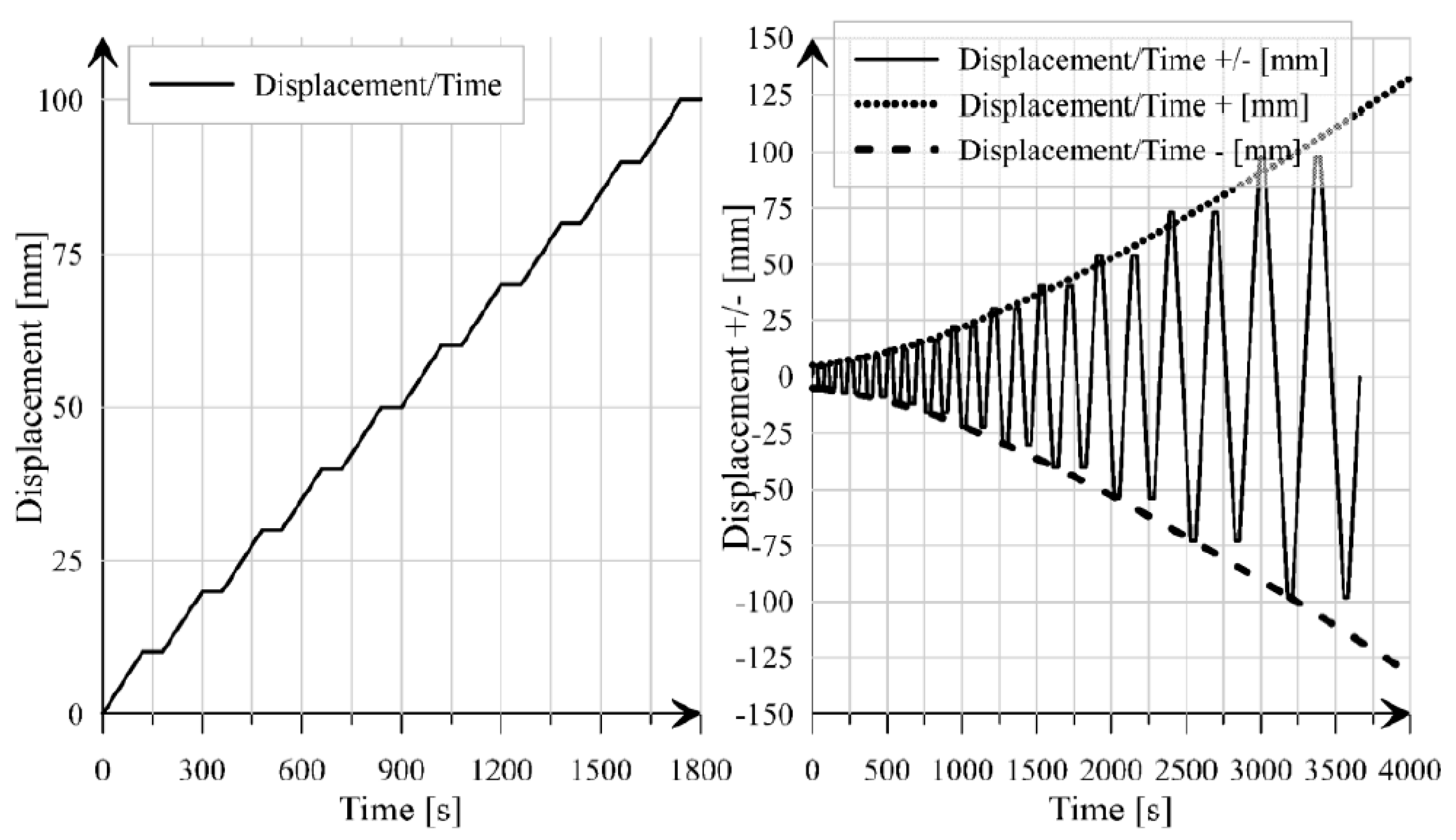 Applsci 11 02658 g005