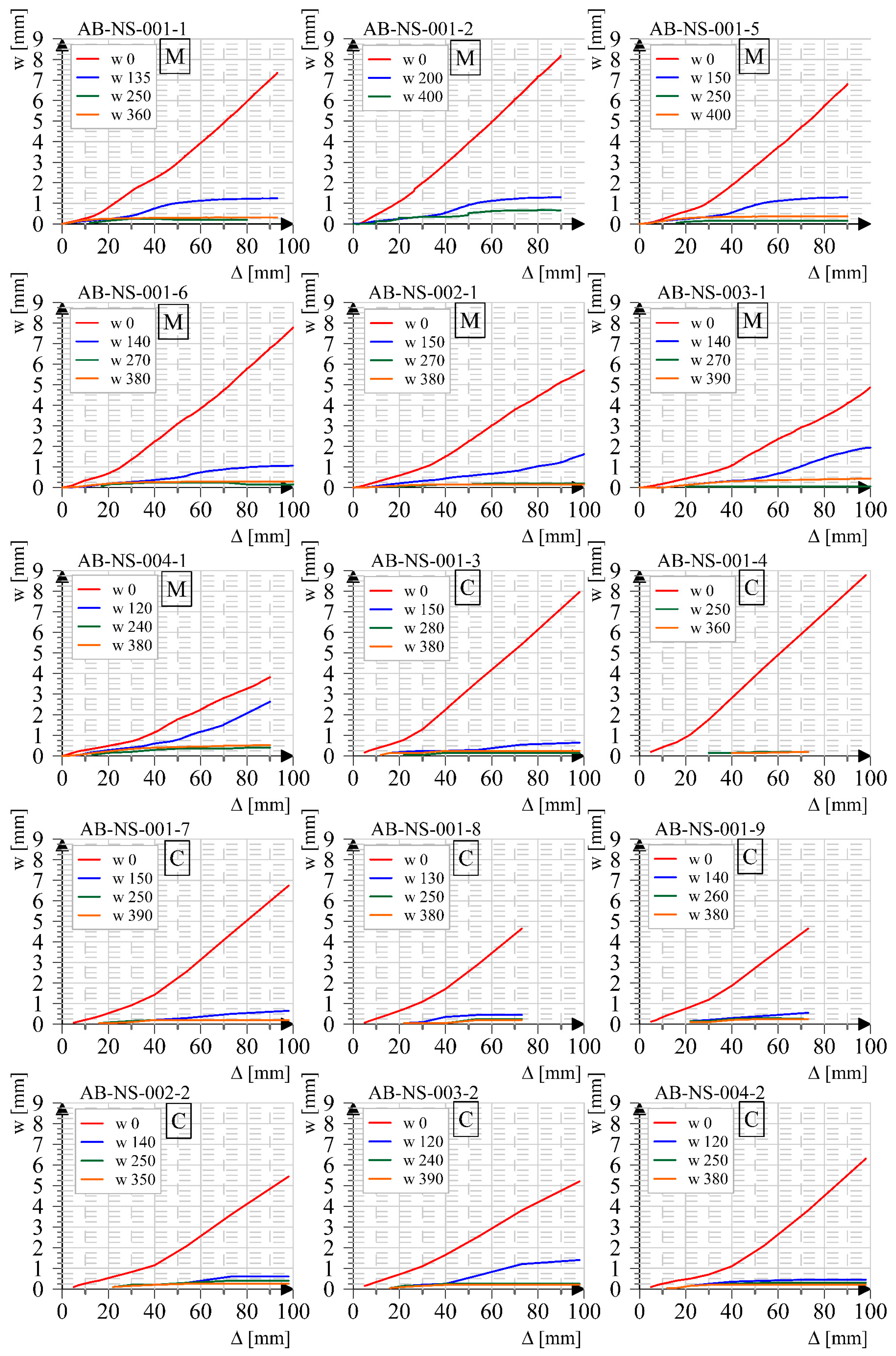 Applsci 11 02658 g011