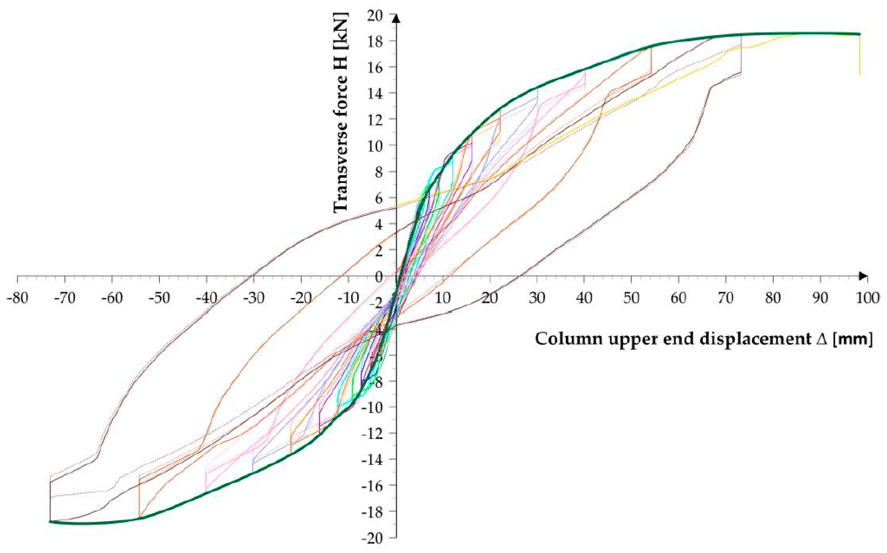 Applsci 11 02658 g012