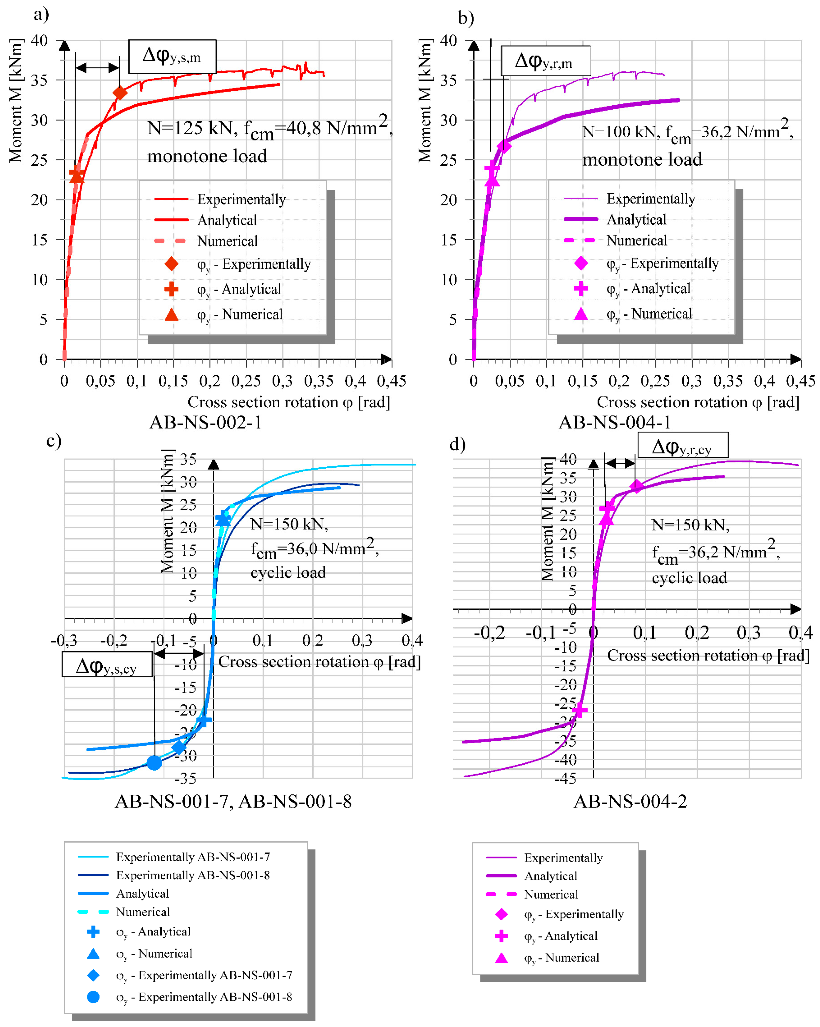 Applsci 11 02658 g014