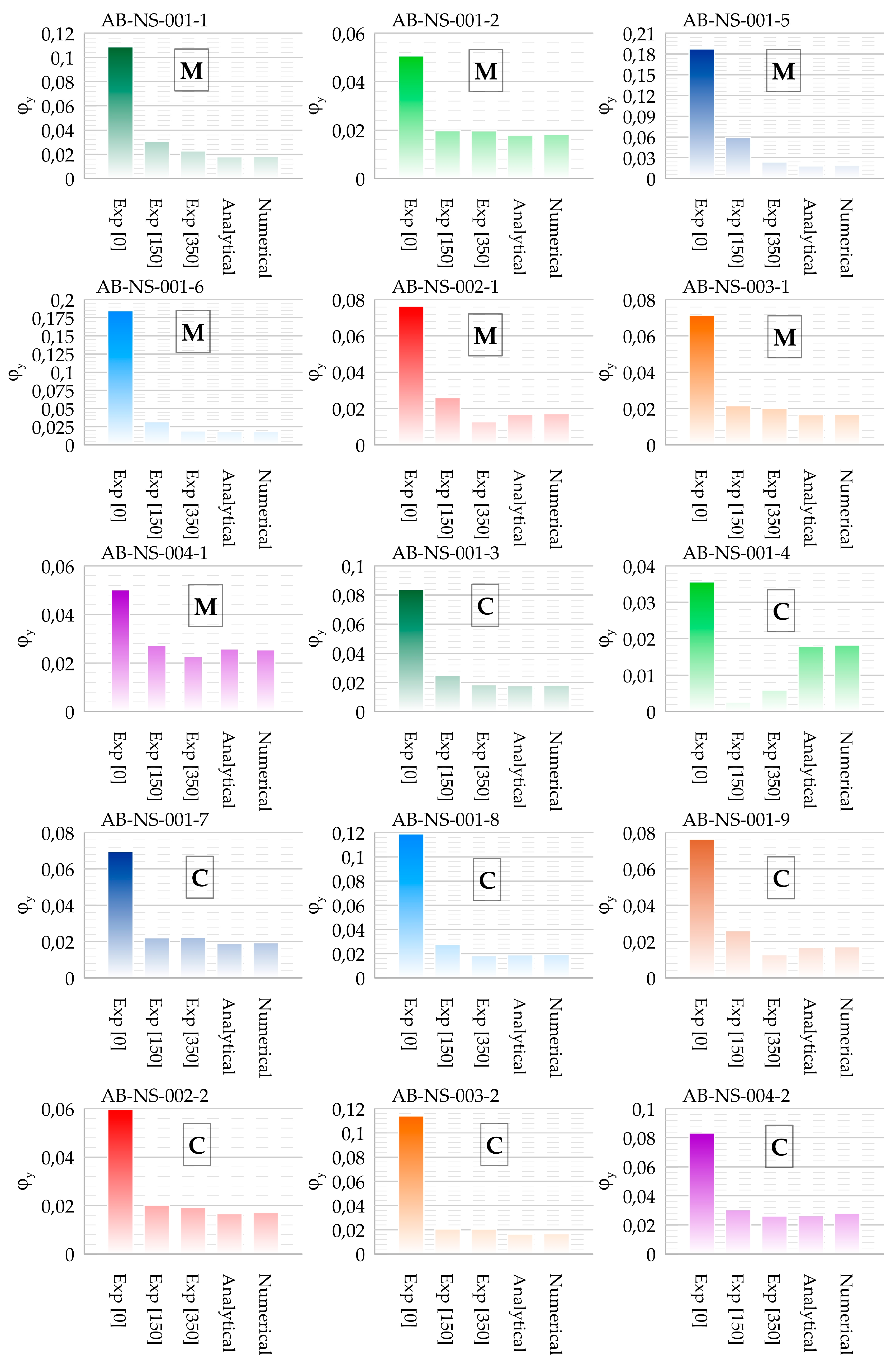 Applsci 11 02658 g015