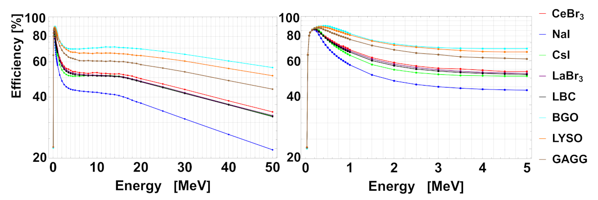 Applsci 11 02659 g005