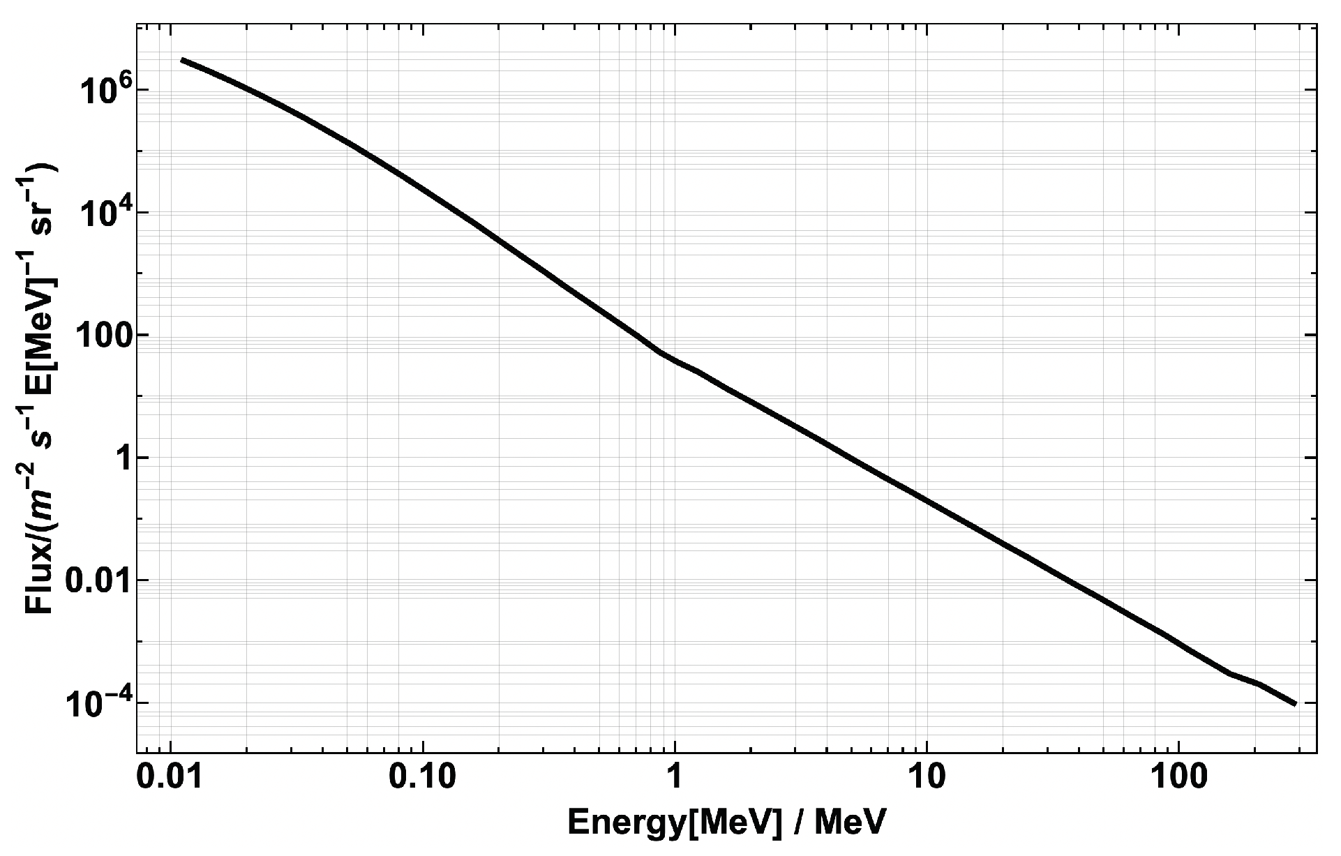 Applsci 11 02659 g015